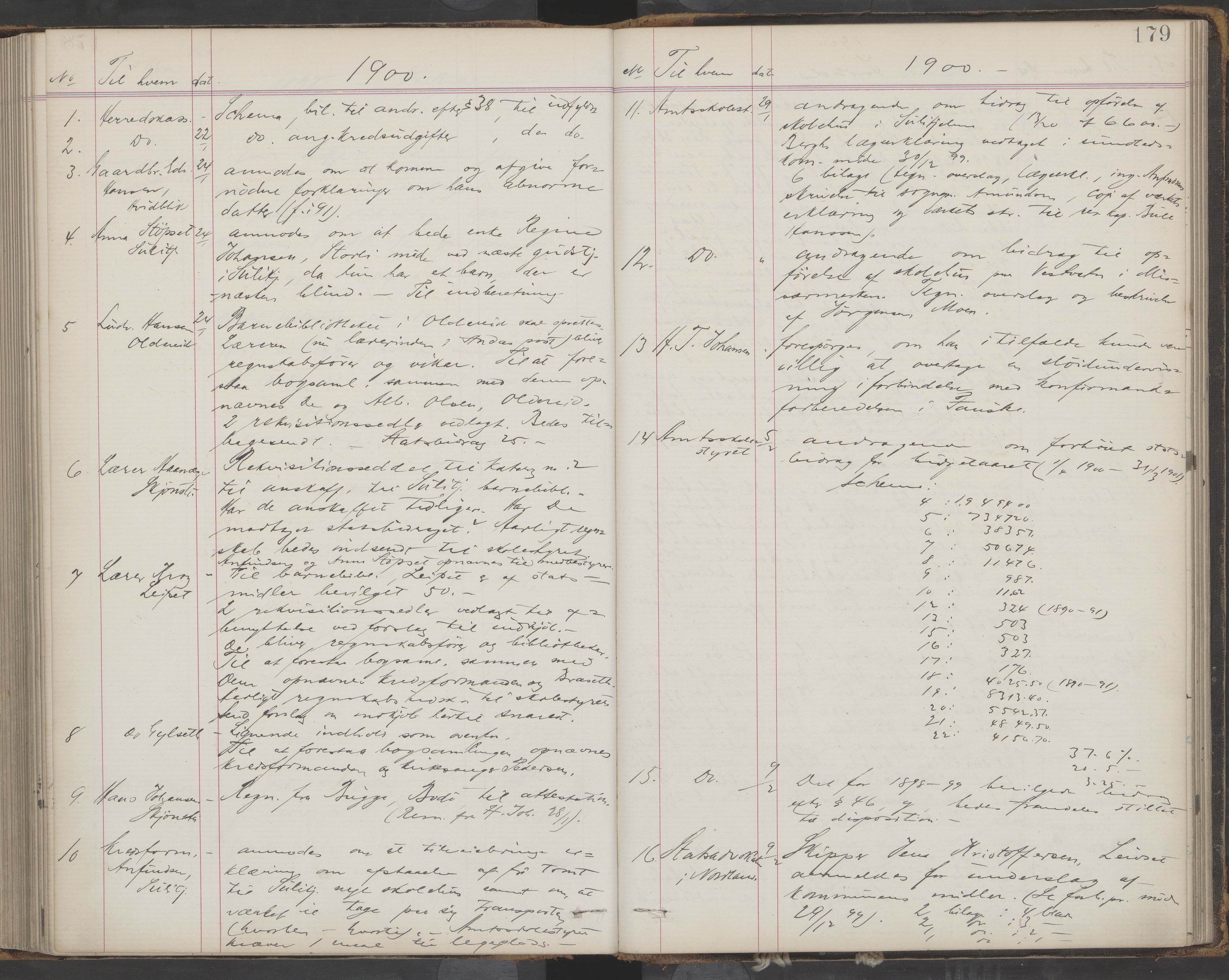 Skjerstad kommune. Skolestyret, AIN/K-18421.510/220/L0001: Brevjournal, 1880-1917, p. 179