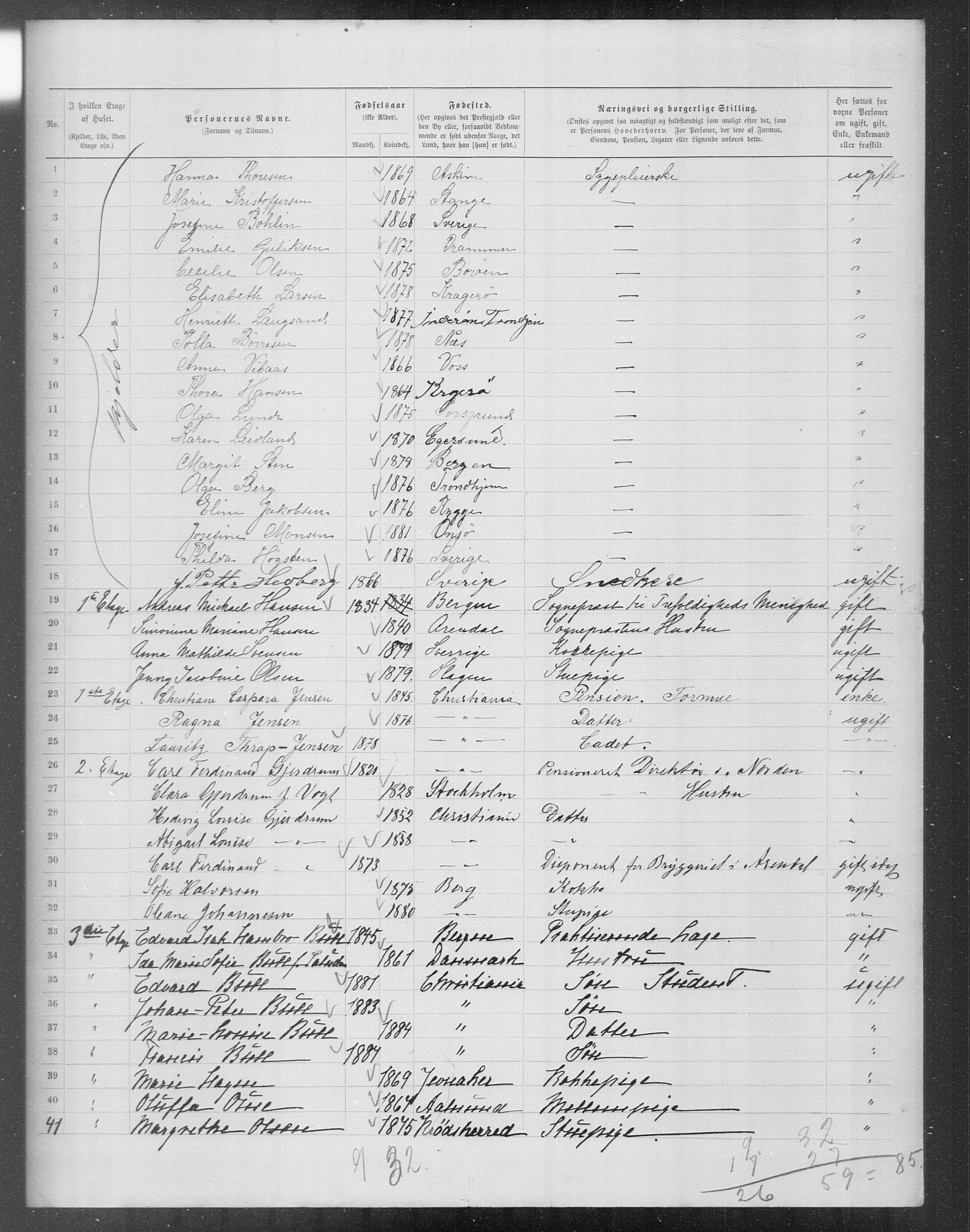 OBA, Municipal Census 1899 for Kristiania, 1899, p. 11674