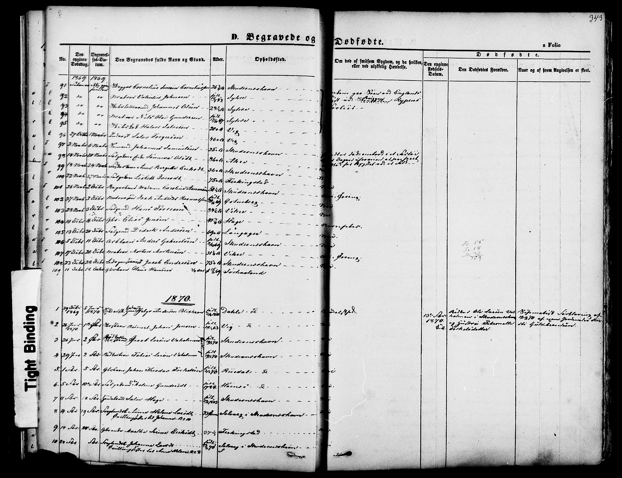 Skudenes sokneprestkontor, SAST/A -101849/H/Ha/Haa/L0006: Parish register (official) no. A 4, 1864-1881, p. 343