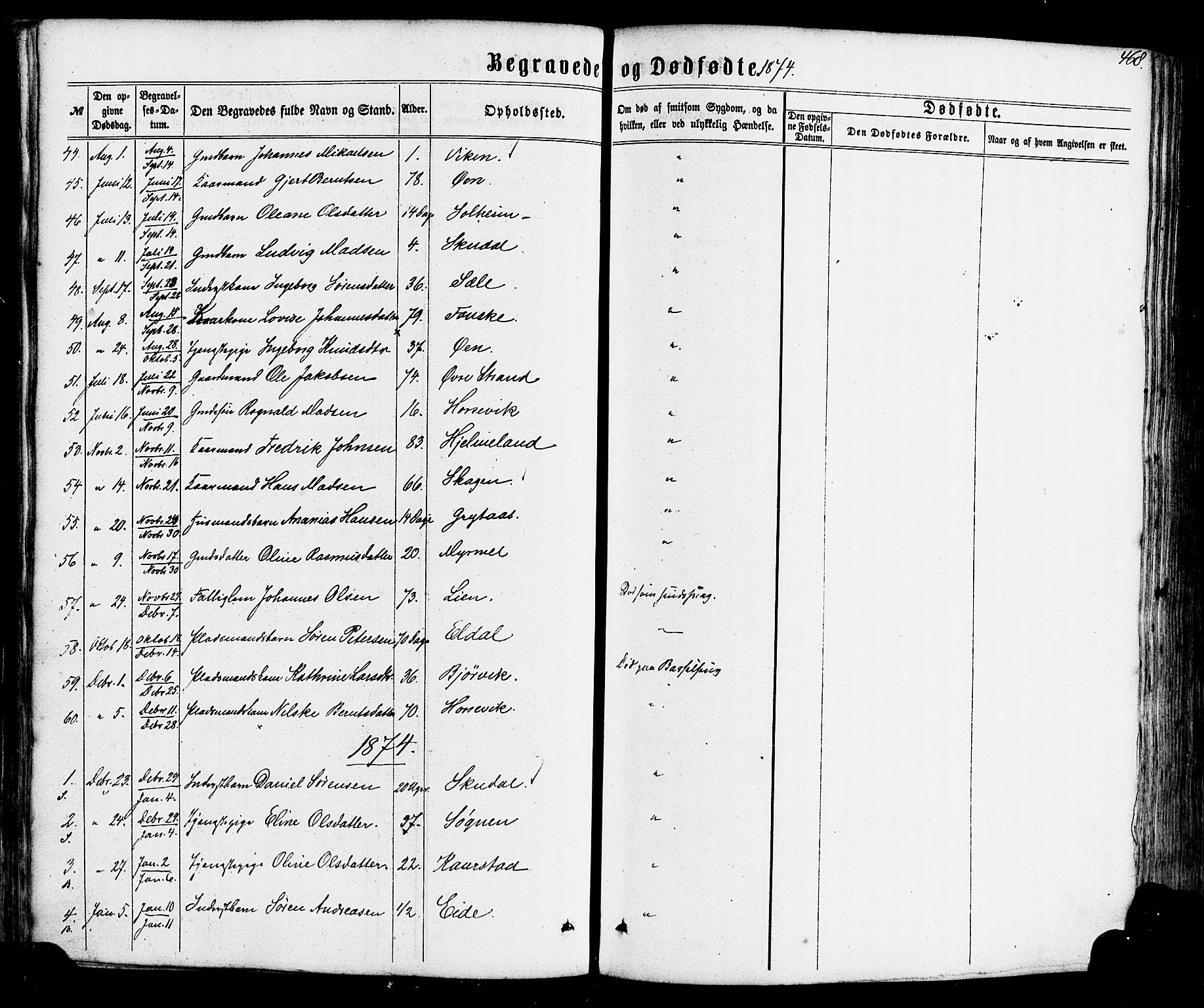 Gaular sokneprestembete, SAB/A-80001/H/Haa: Parish register (official) no. A 5, 1860-1881, p. 468