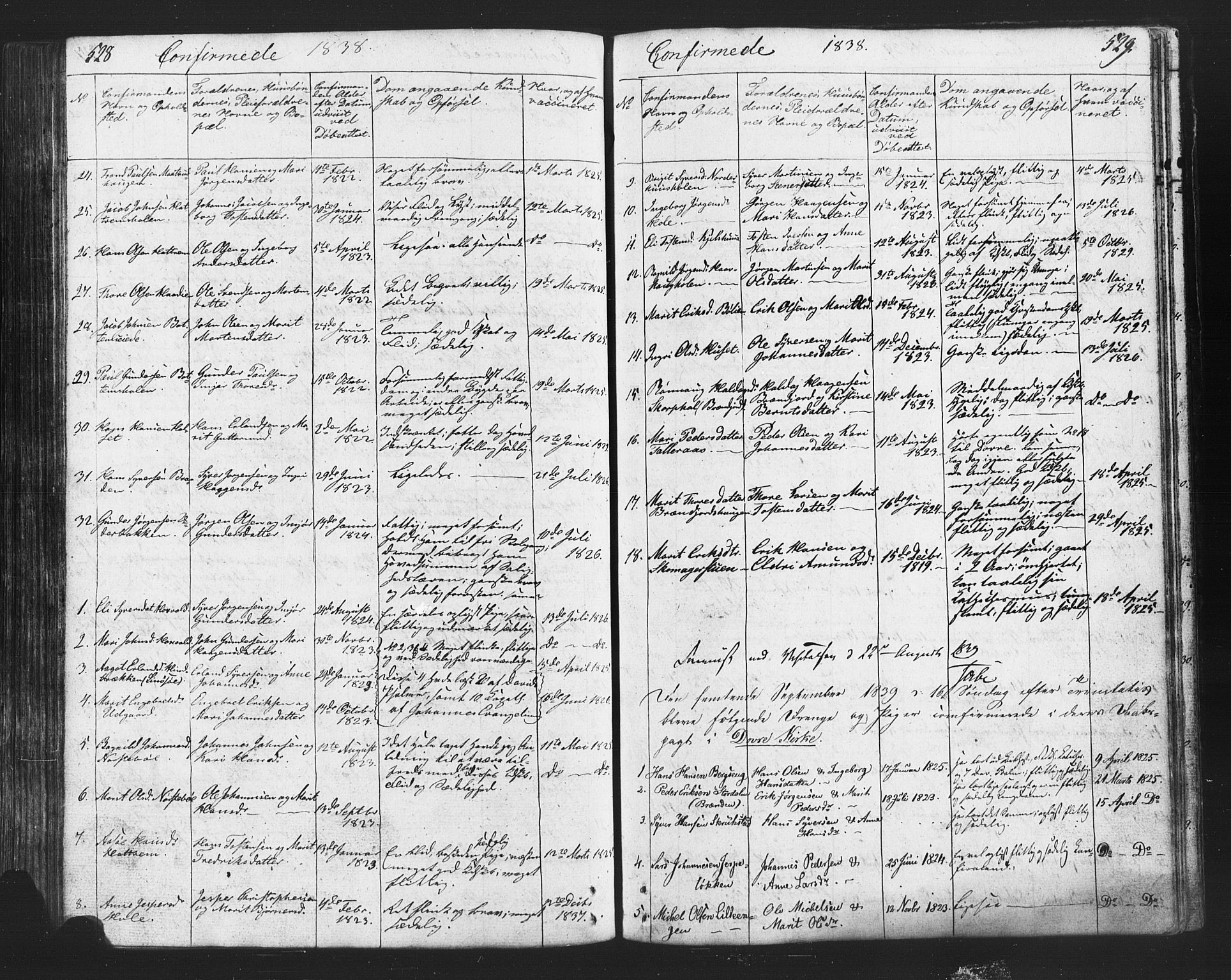 Lesja prestekontor, SAH/PREST-068/H/Ha/Hab/L0002: Parish register (copy) no. 2, 1832-1850, p. 528-529