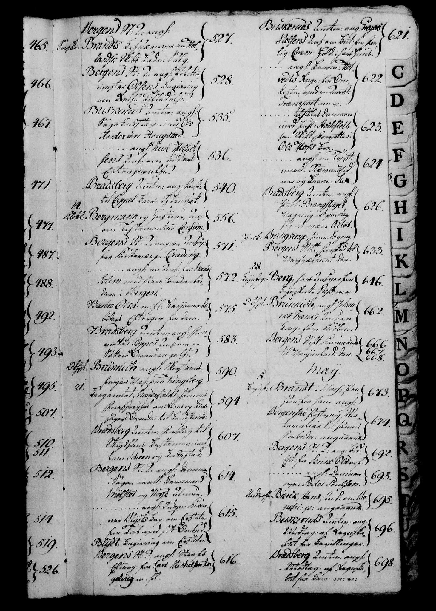 Danske Kanselli 1800-1814, AV/RA-EA-3024/H/Hg/Hga/Hgaa/L0009: Brevbok, 1804