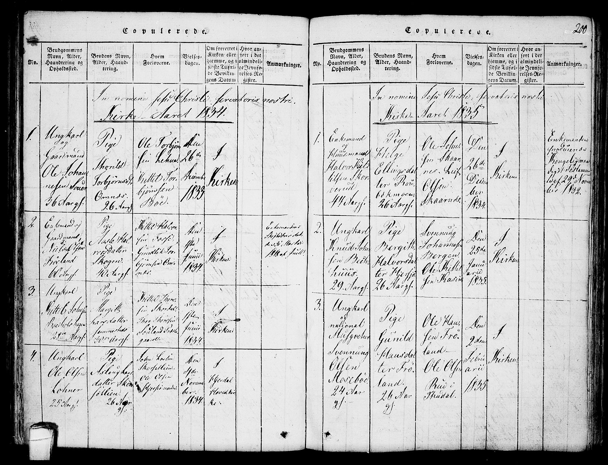 Hjartdal kirkebøker, SAKO/A-270/F/Fb/L0001: Parish register (official) no. II 1, 1815-1843, p. 200