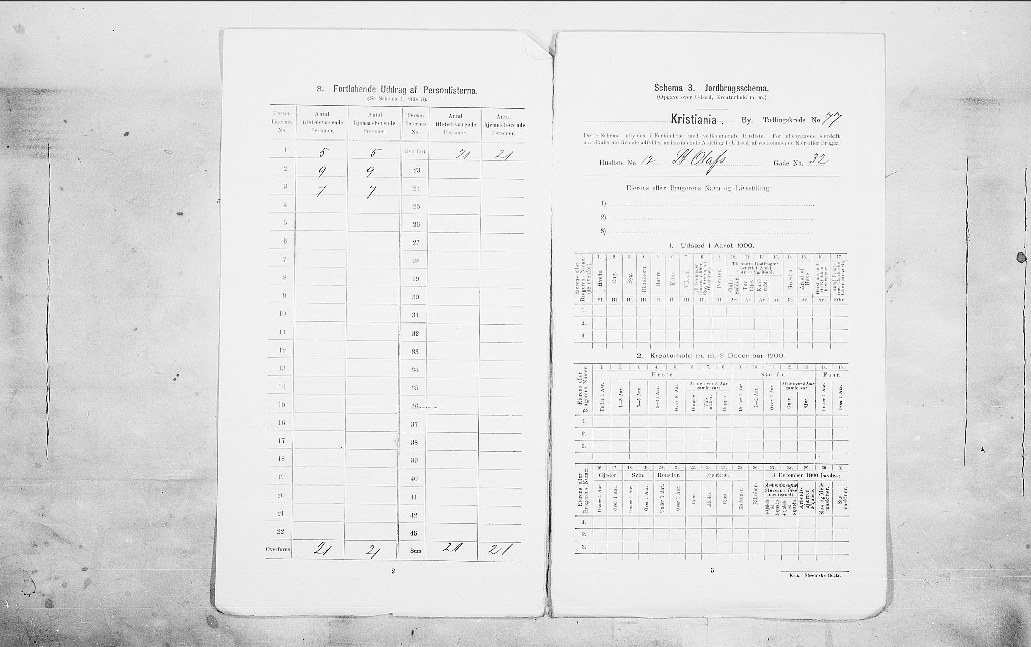 SAO, 1900 census for Kristiania, 1900, p. 90097