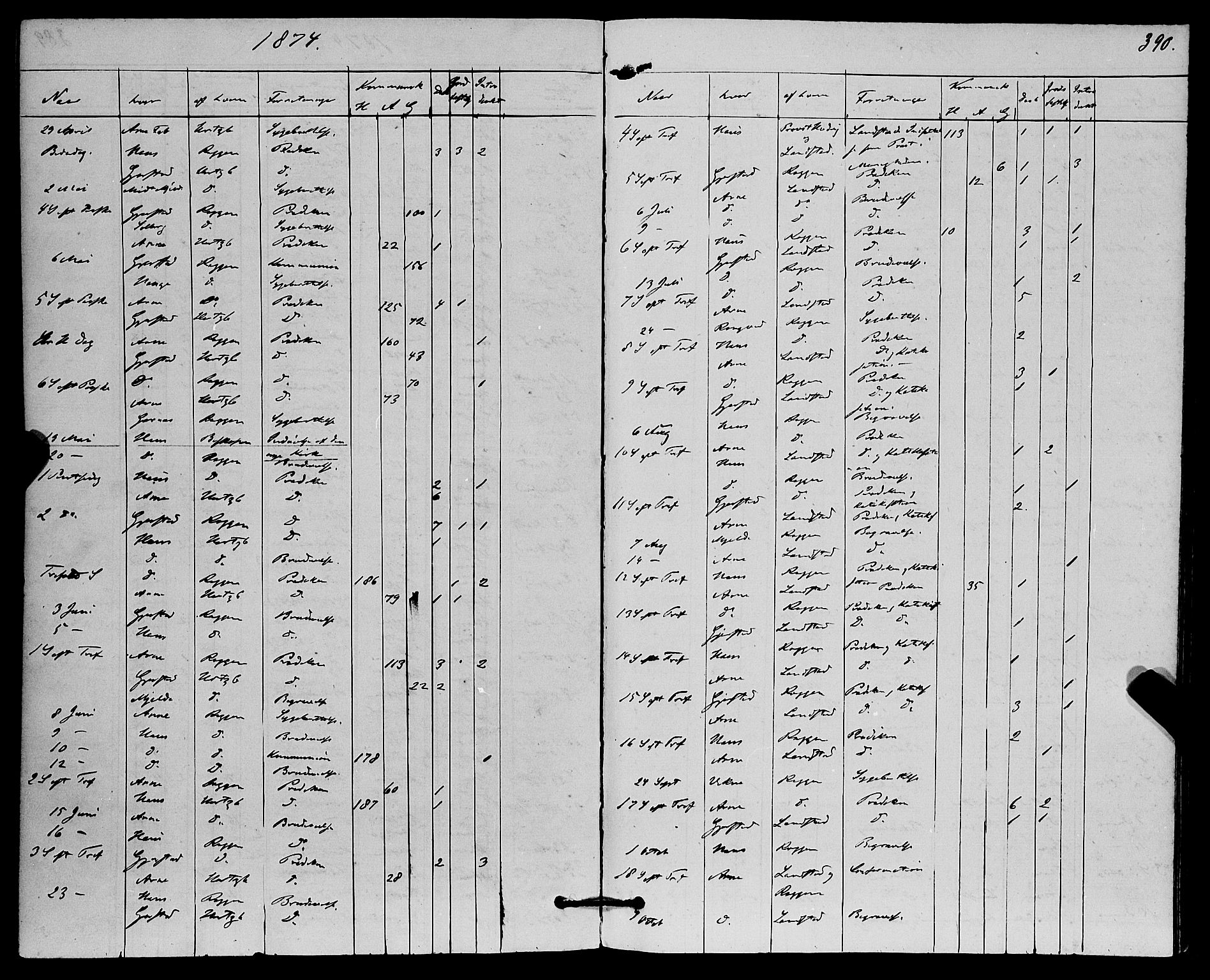 Haus sokneprestembete, AV/SAB-A-75601/H/Haa: Parish register (official) no. A 18, 1871-1877, p. 390