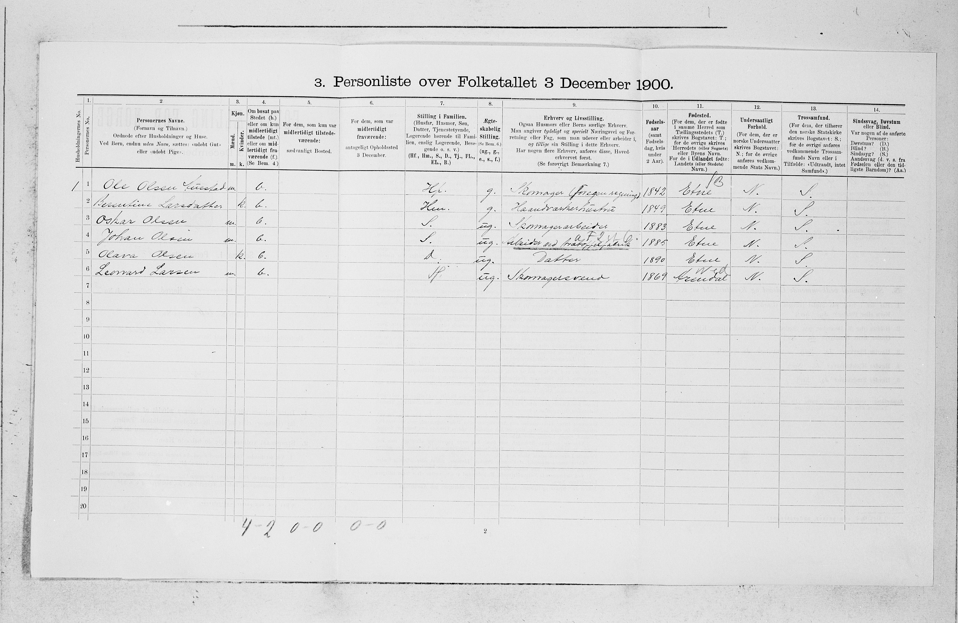 SAB, 1900 census for Skånevik, 1900, p. 982