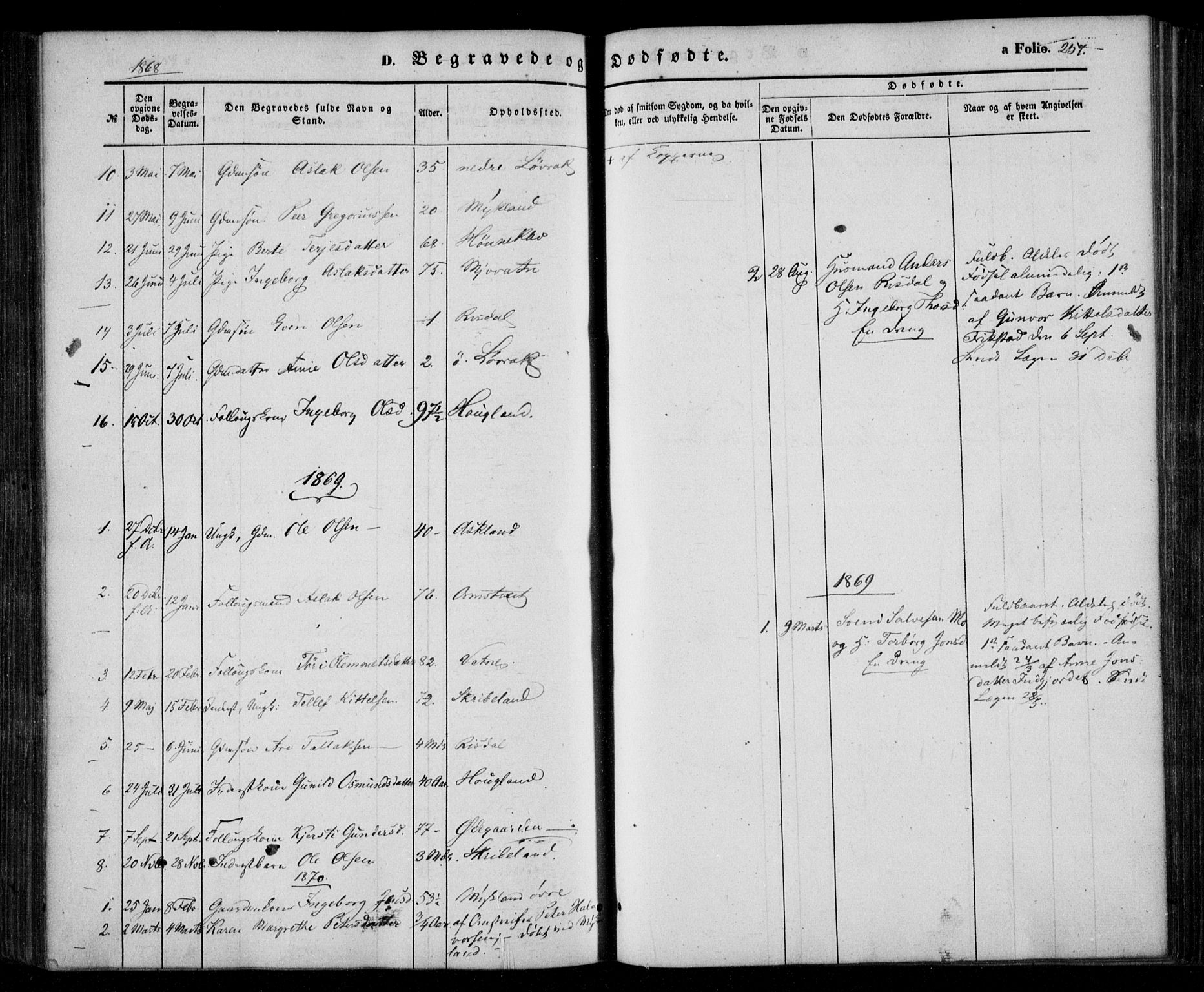 Åmli sokneprestkontor, SAK/1111-0050/F/Fa/Fac/L0008: Parish register (official) no. A 8, 1852-1869, p. 257