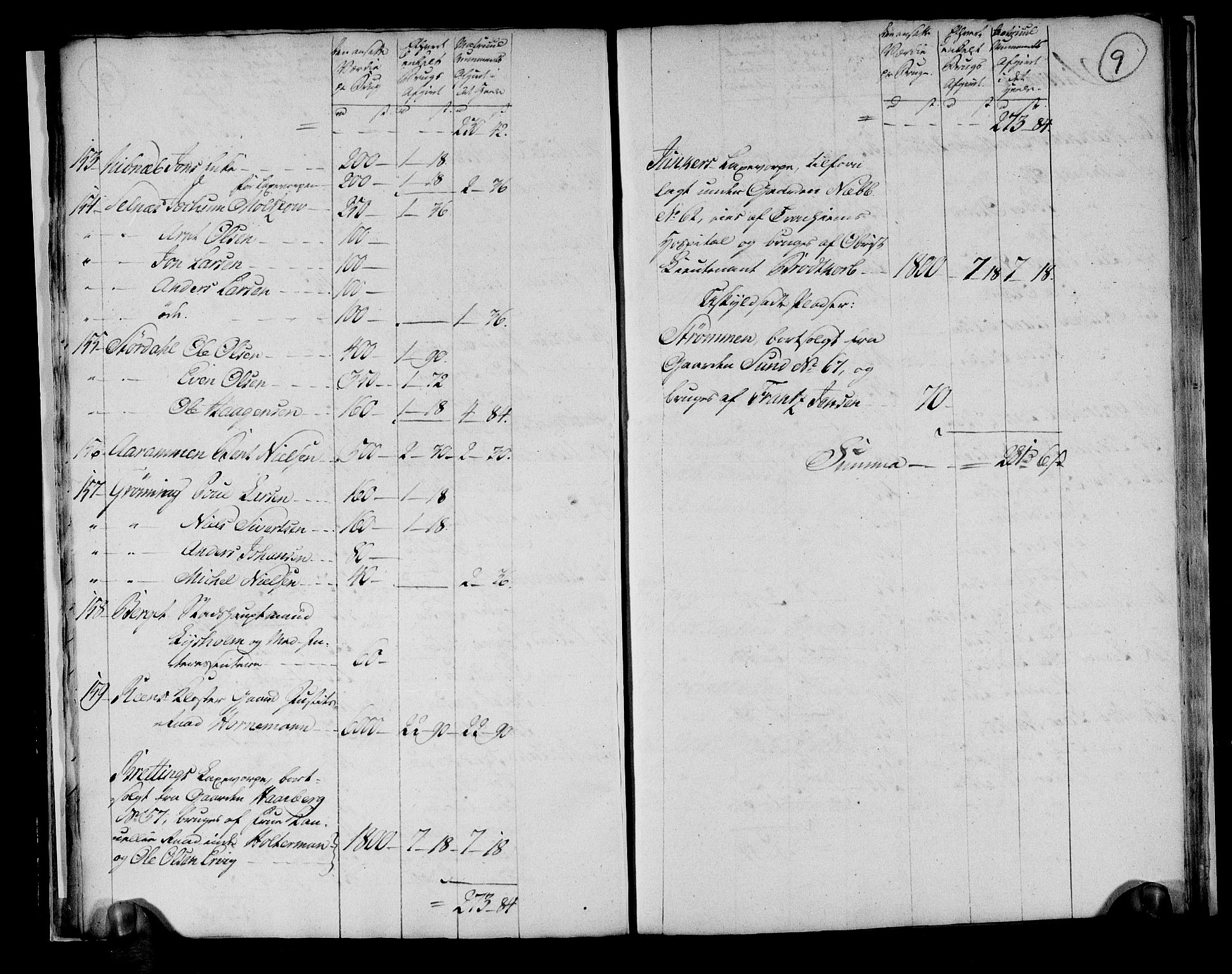 Rentekammeret inntil 1814, Realistisk ordnet avdeling, AV/RA-EA-4070/N/Ne/Nea/L0145: Fosen fogderi. Ekstraktfortegnelse over jord- og tiendeavgift, 1803, p. 10