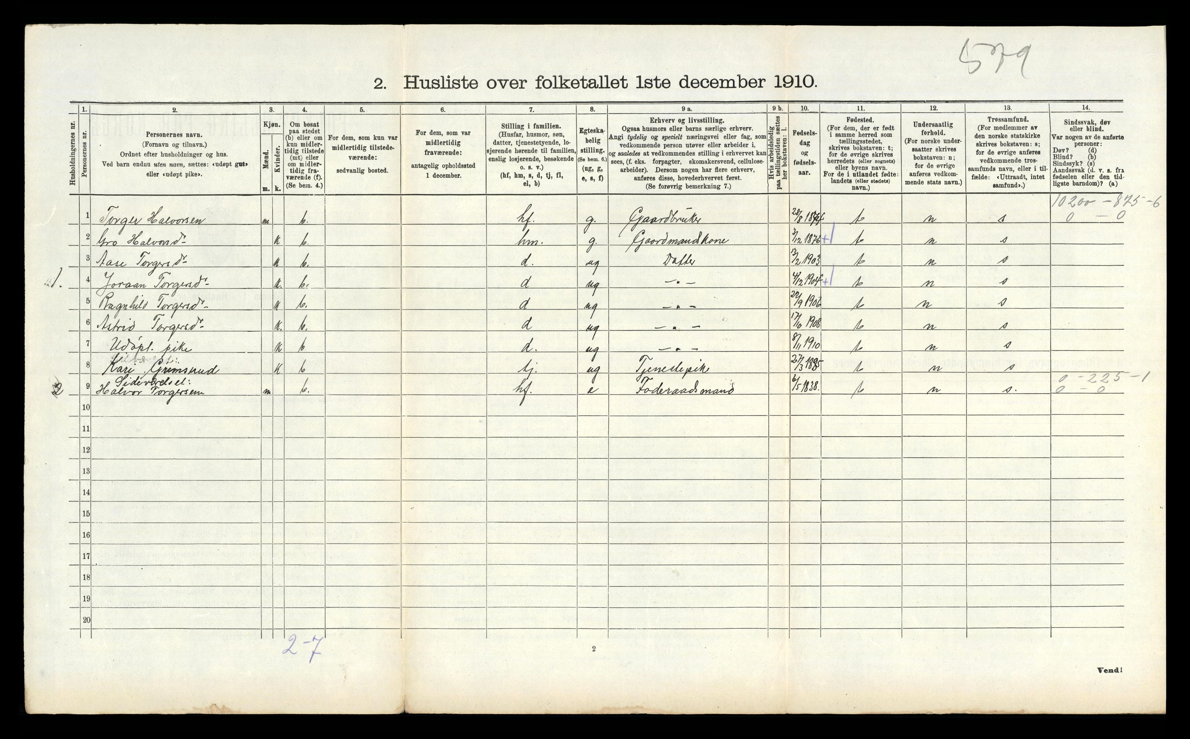 RA, 1910 census for Tinn, 1910, p. 832