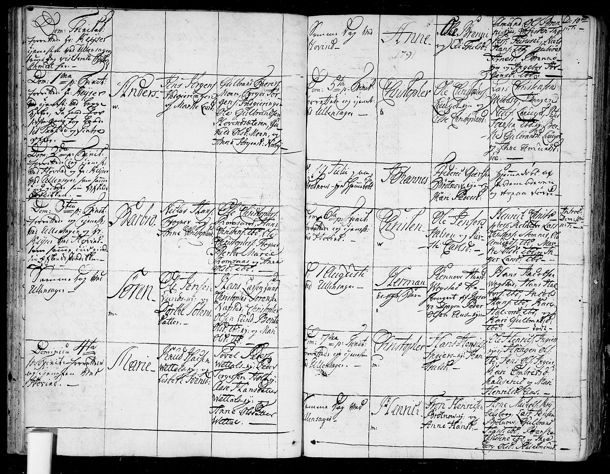 Ullensaker prestekontor Kirkebøker, AV/SAO-A-10236a/F/Fa/L0007: Parish register (official) no. I 7, 1786-1815