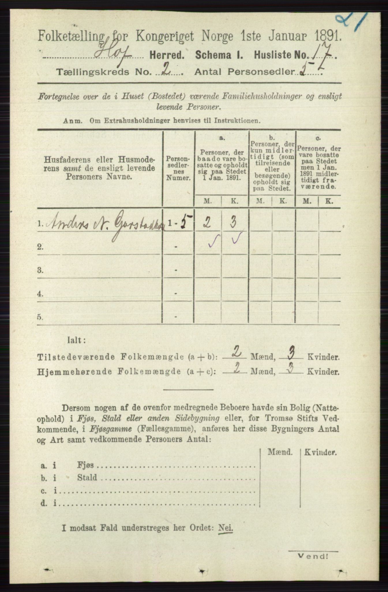 RA, 1891 census for 0714 Hof, 1891, p. 414