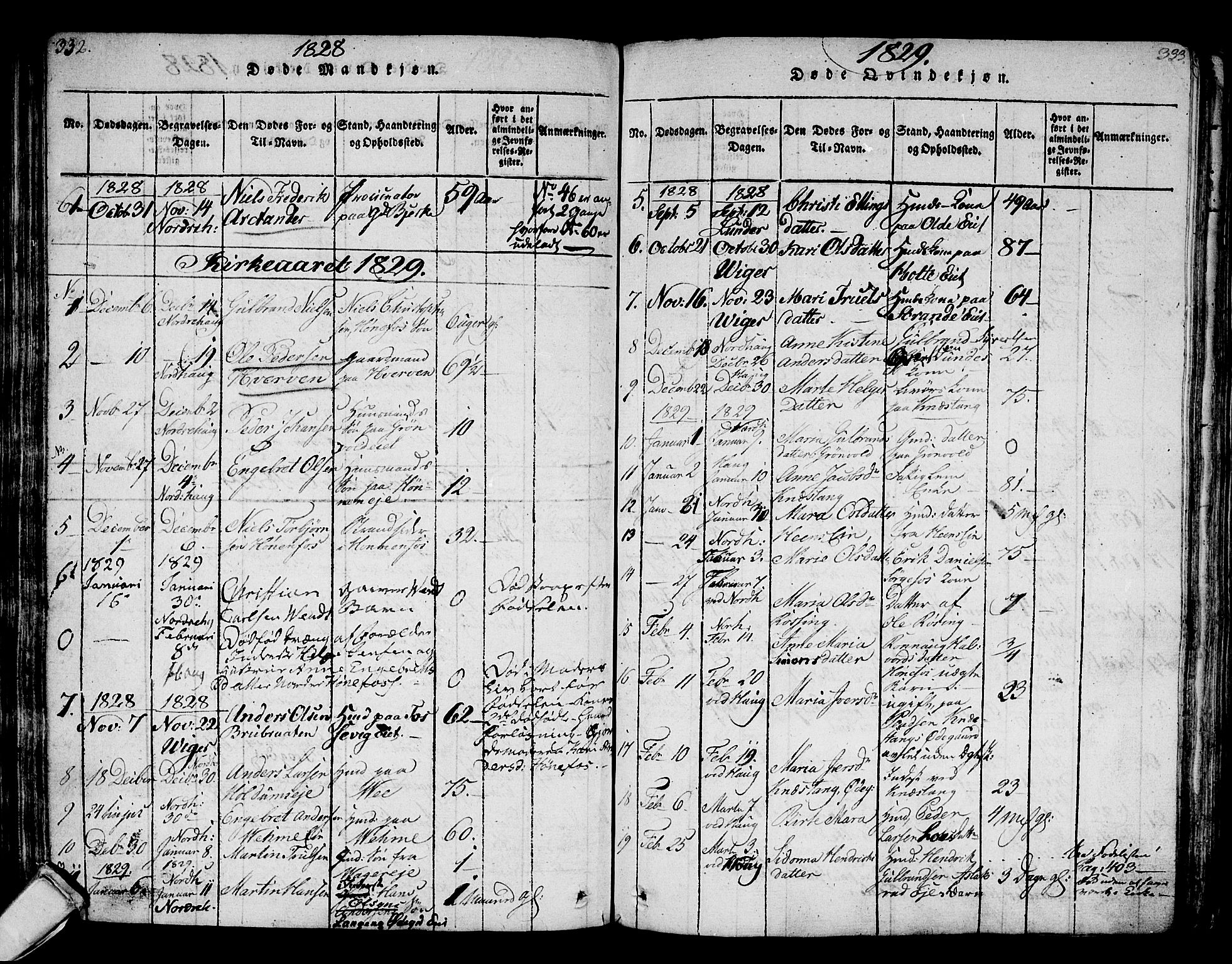 Norderhov kirkebøker, SAKO/A-237/F/Fa/L0008: Parish register (official) no. 8, 1814-1833, p. 332-333