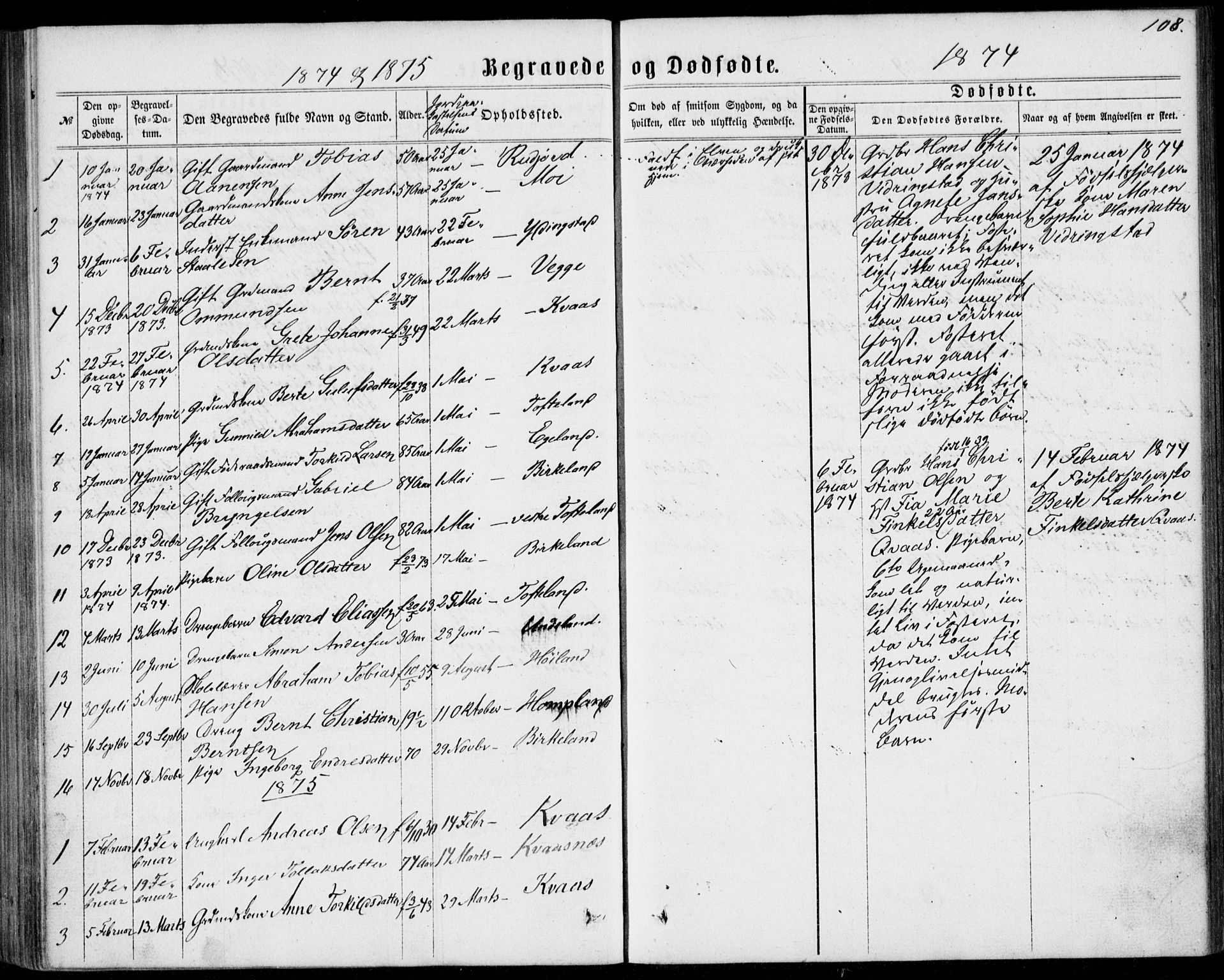Lyngdal sokneprestkontor, SAK/1111-0029/F/Fa/Fab/L0002: Parish register (official) no. A 2, 1861-1878, p. 108