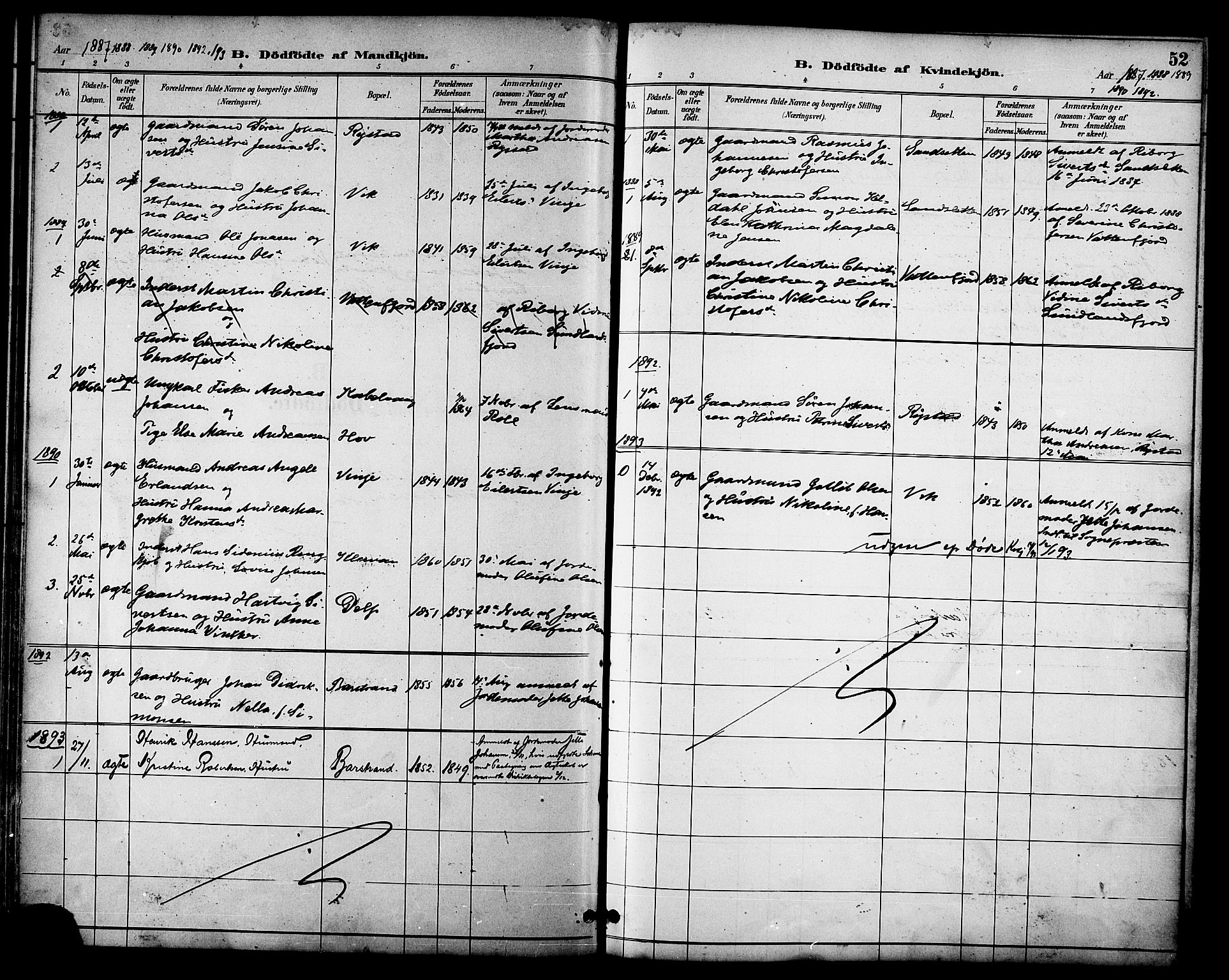 Ministerialprotokoller, klokkerbøker og fødselsregistre - Nordland, SAT/A-1459/876/L1097: Parish register (official) no. 876A03, 1886-1896, p. 52
