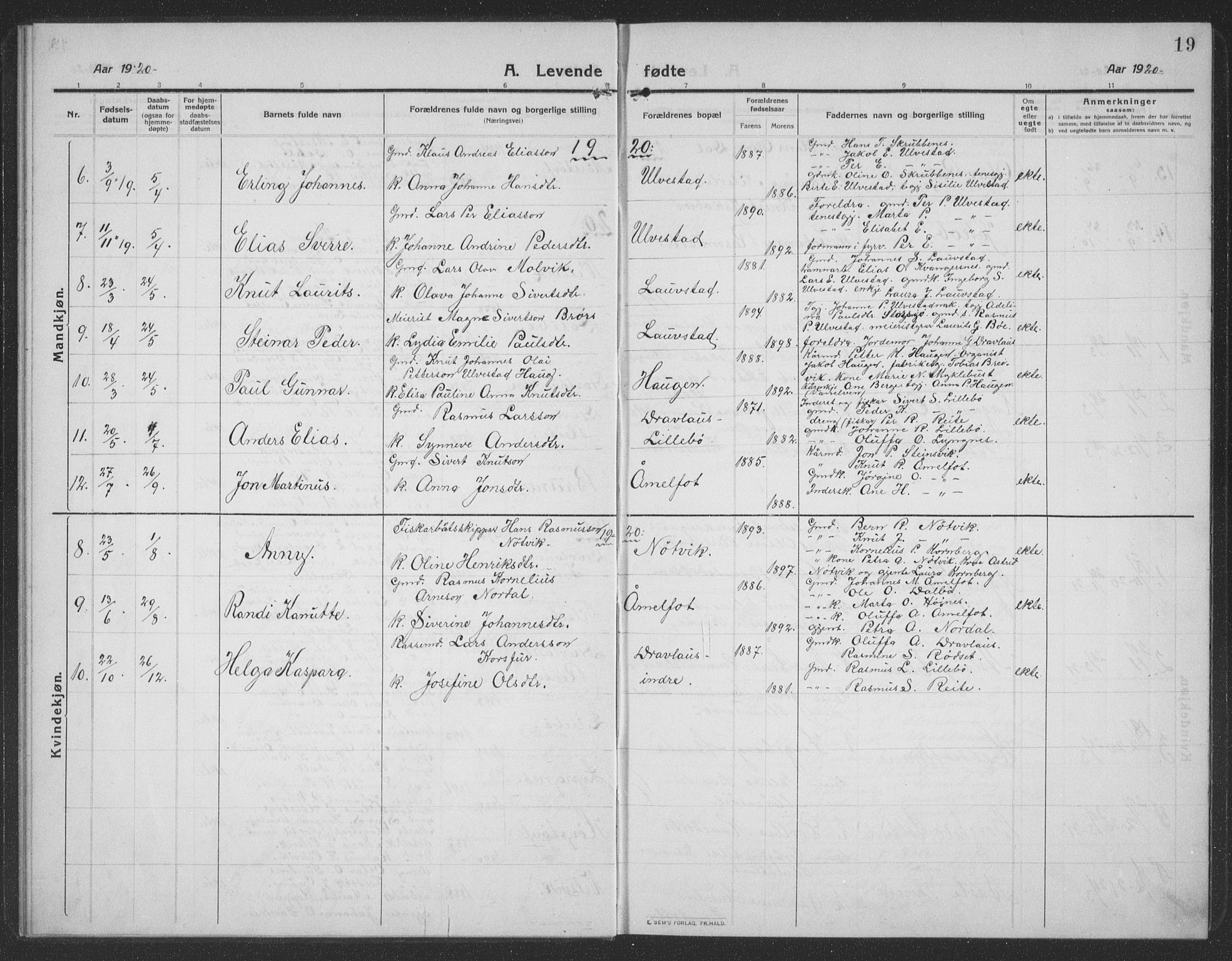 Ministerialprotokoller, klokkerbøker og fødselsregistre - Møre og Romsdal, AV/SAT-A-1454/512/L0169: Parish register (copy) no. 512C01, 1910-1935, p. 19