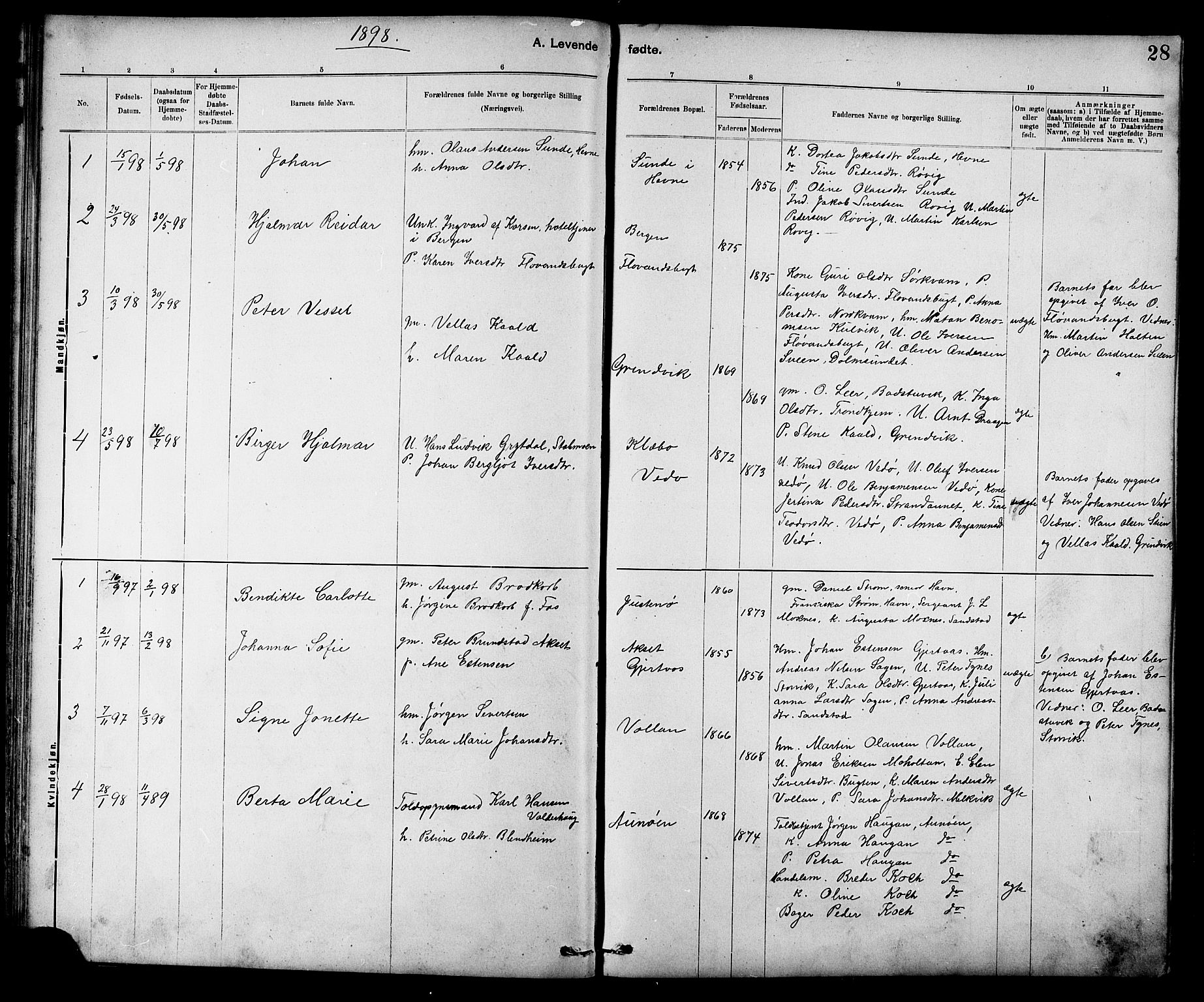 Ministerialprotokoller, klokkerbøker og fødselsregistre - Sør-Trøndelag, SAT/A-1456/639/L0573: Parish register (copy) no. 639C01, 1890-1905, p. 28