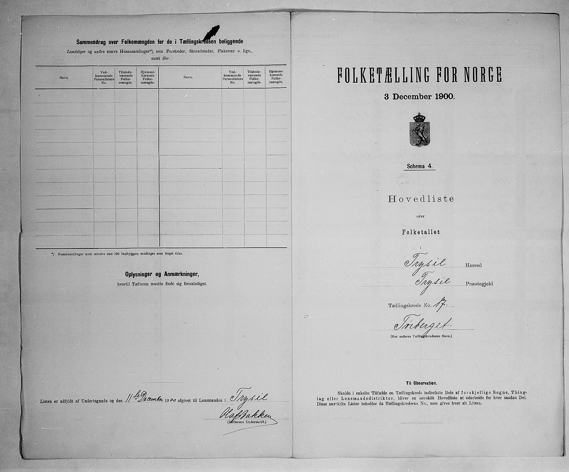 SAH, 1900 census for Trysil, 1900, p. 59