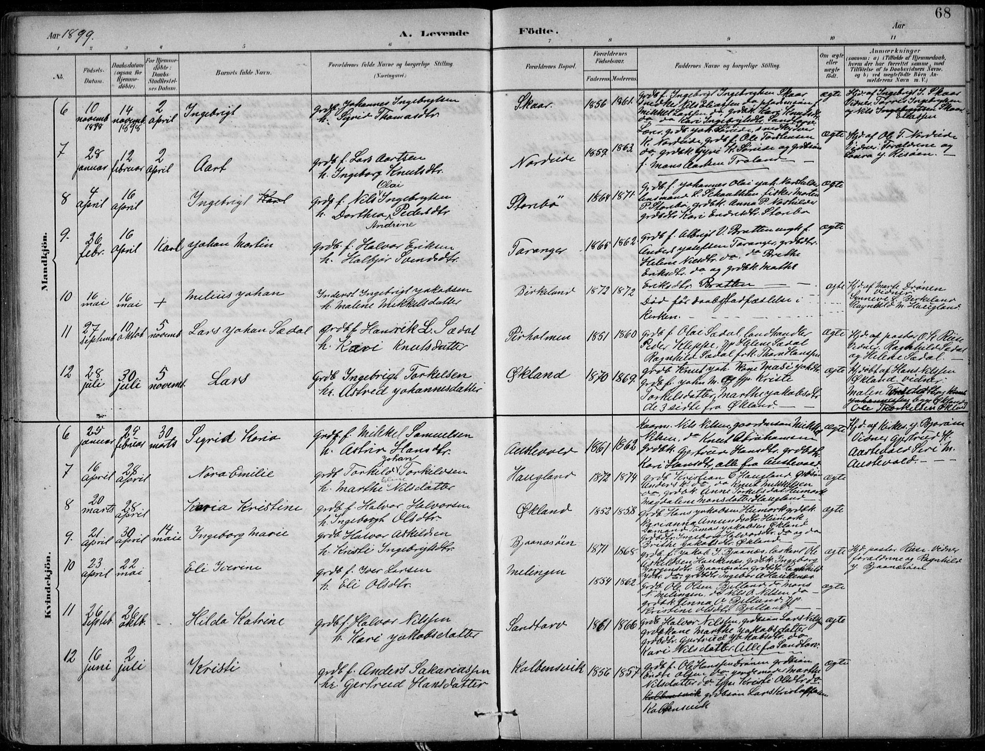 Sund sokneprestembete, AV/SAB-A-99930: Parish register (official) no. C  1, 1882-1899, p. 68