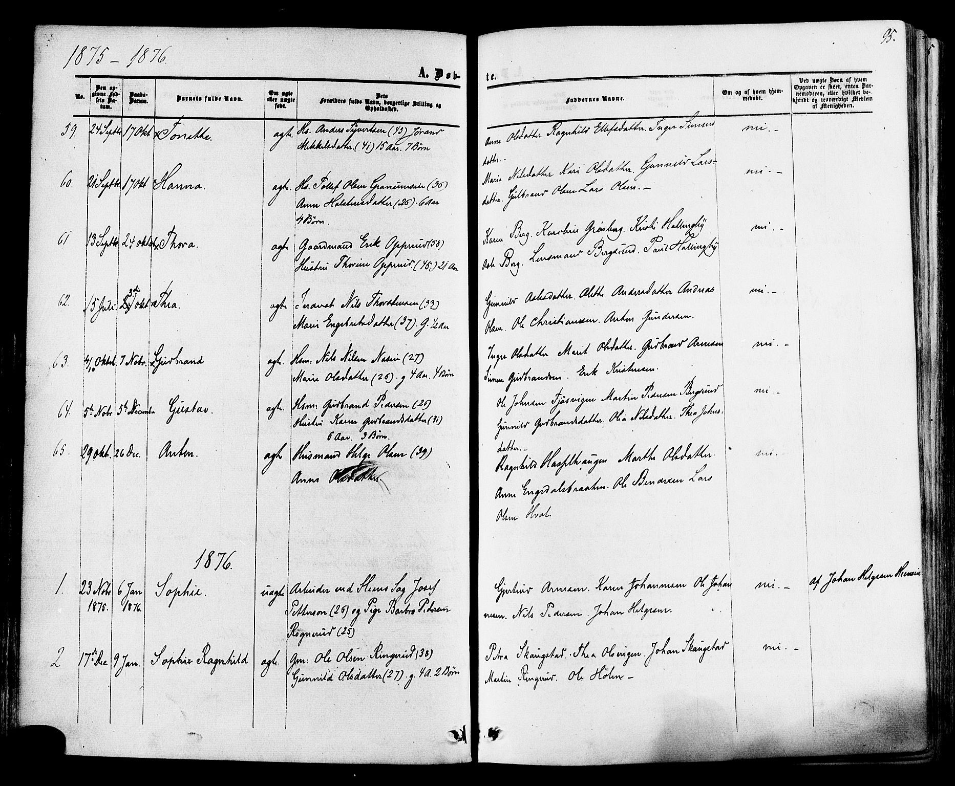 Ådal kirkebøker, SAKO/A-248/F/Fa/L0001: Parish register (official) no. I 1, 1857-1883, p. 95