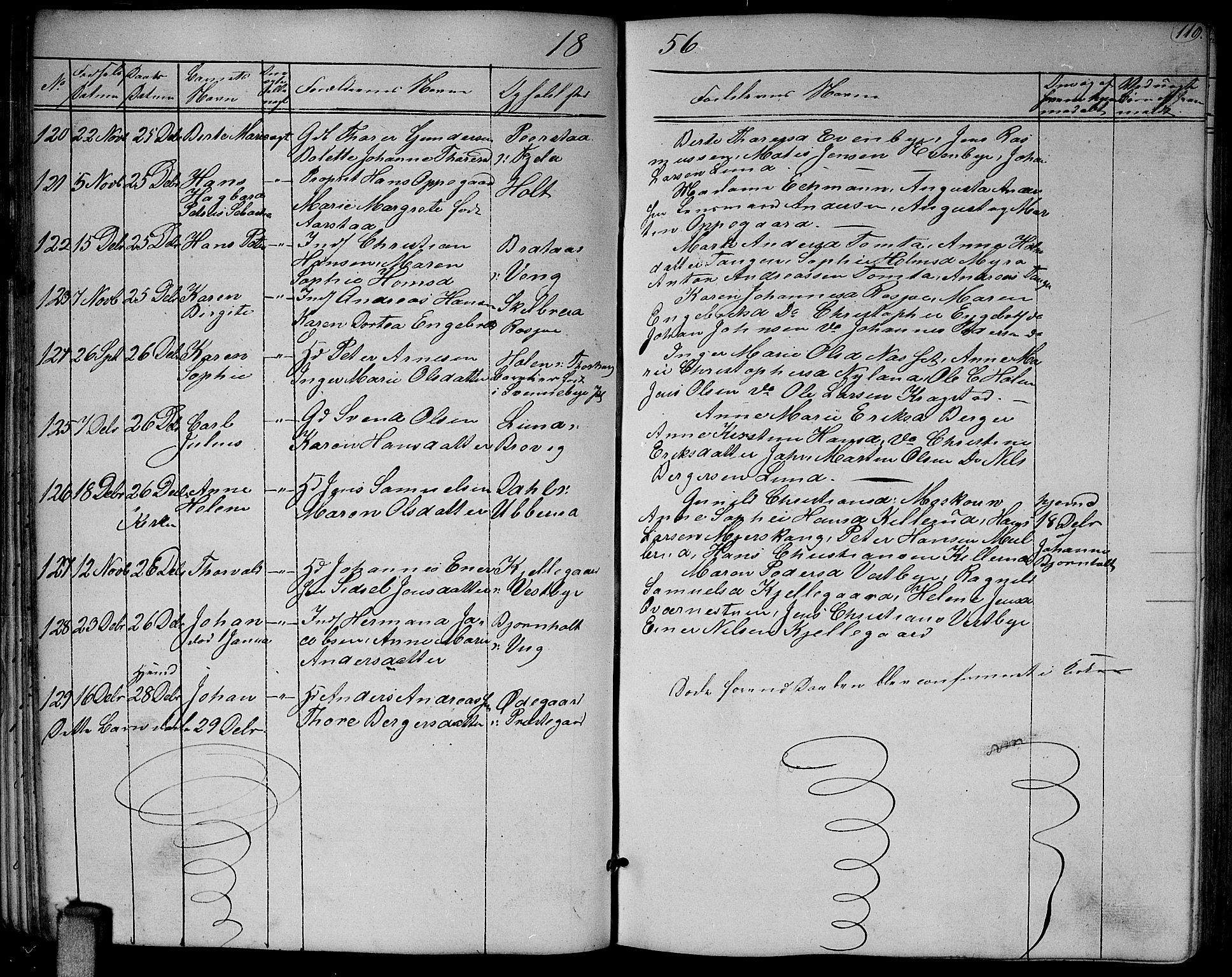 Enebakk prestekontor Kirkebøker, SAO/A-10171c/G/Ga/L0004: Parish register (copy) no. I 4, 1850-1866, p. 119