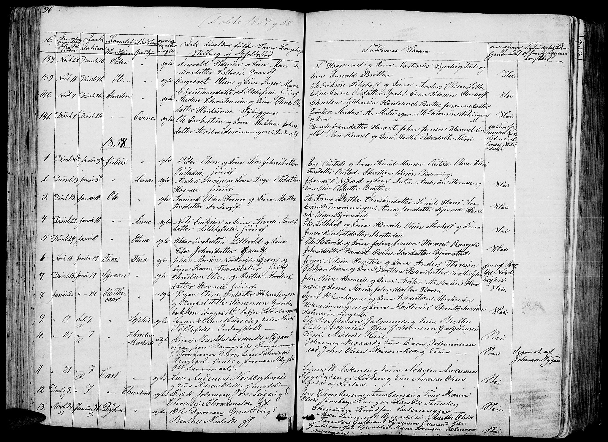 Romedal prestekontor, SAH/PREST-004/L/L0009: Parish register (copy) no. 9, 1846-1866, p. 96