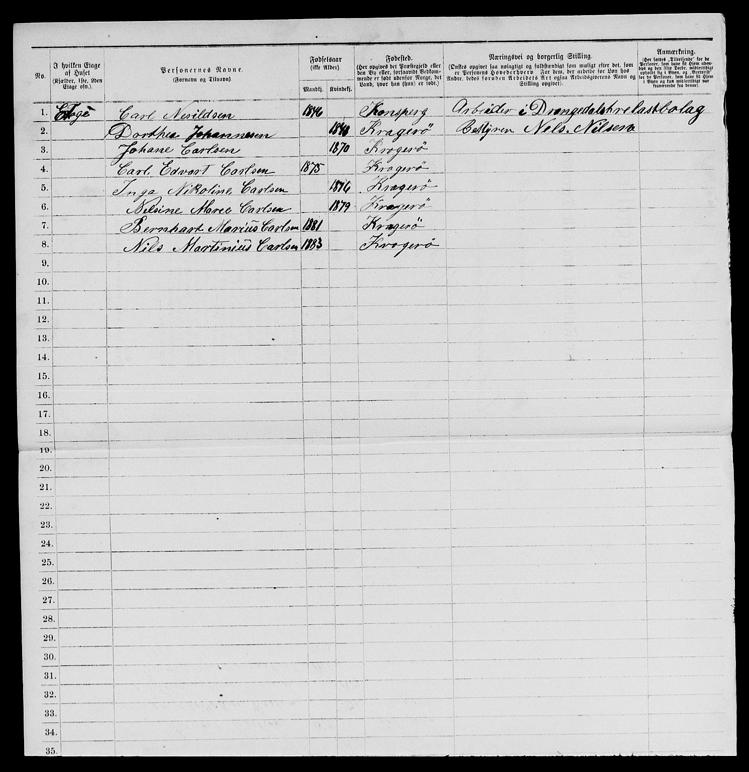 SAKO, 1885 census for 0801 Kragerø, 1885, p. 782