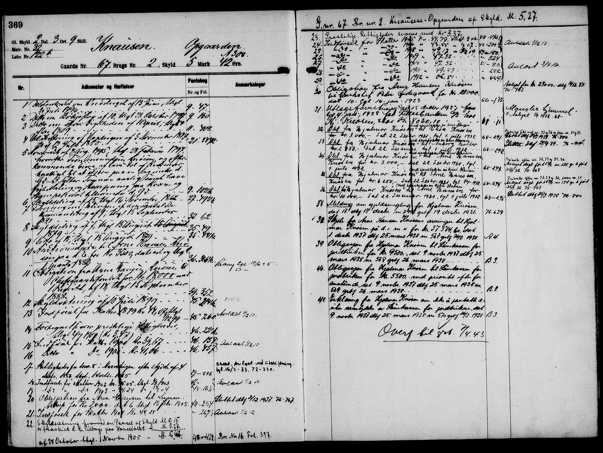 Solør tingrett, AV/SAH-TING-008/H/Ha/Hak/L0005: Mortgage register no. V, 1900-1935, p. 369