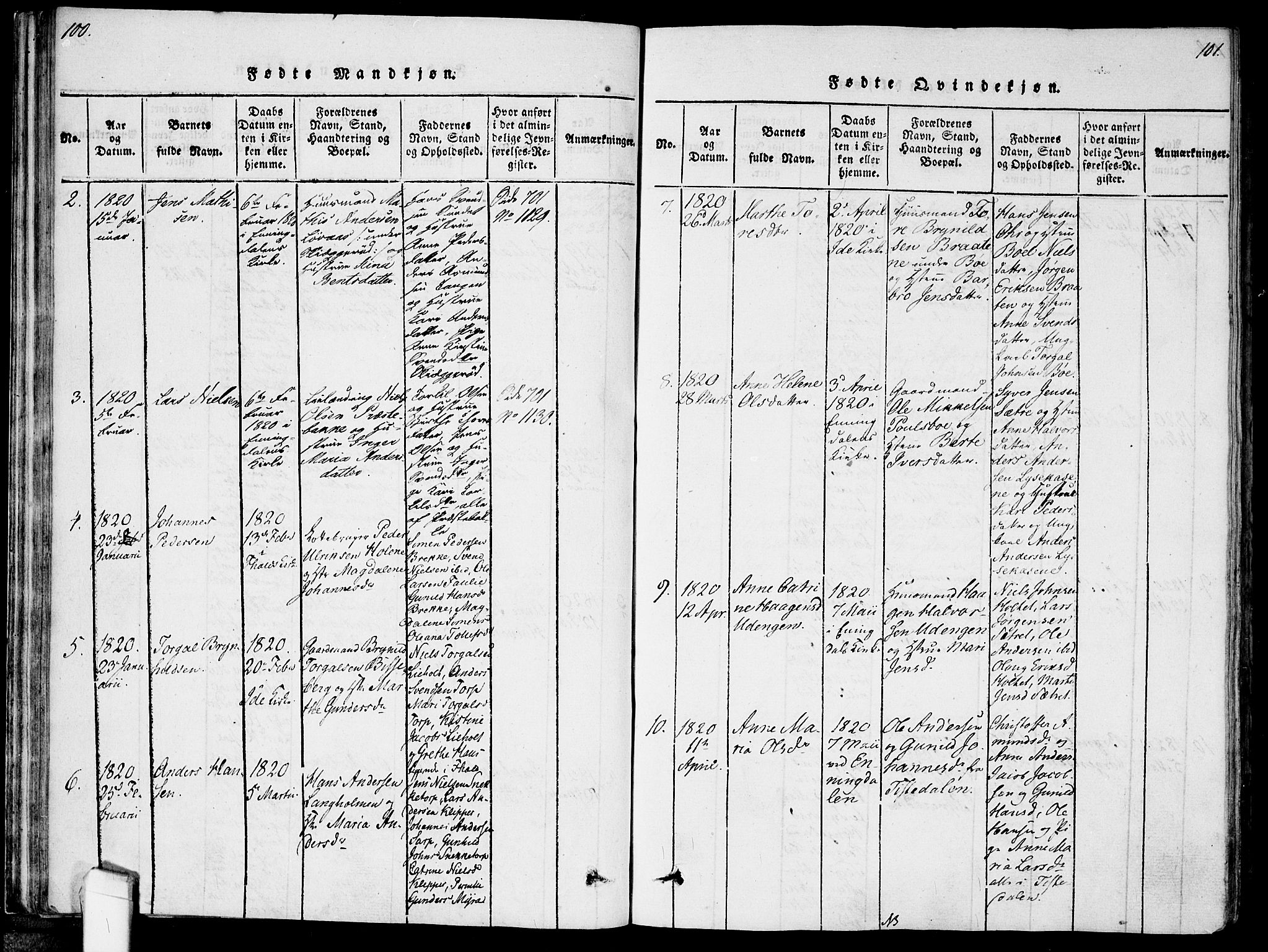 Idd prestekontor Kirkebøker, AV/SAO-A-10911/F/Fc/L0002: Parish register (official) no. III 2, 1815-1831, p. 100-101