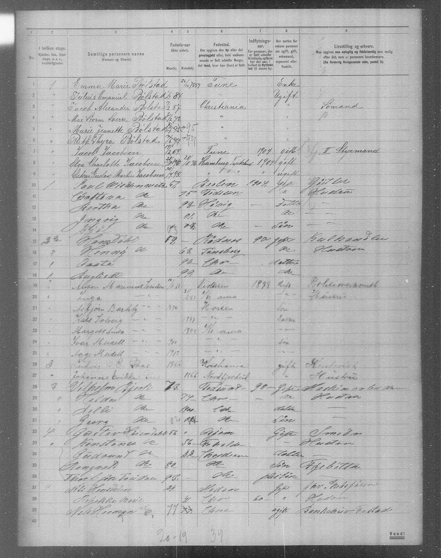 OBA, Municipal Census 1904 for Kristiania, 1904, p. 24245