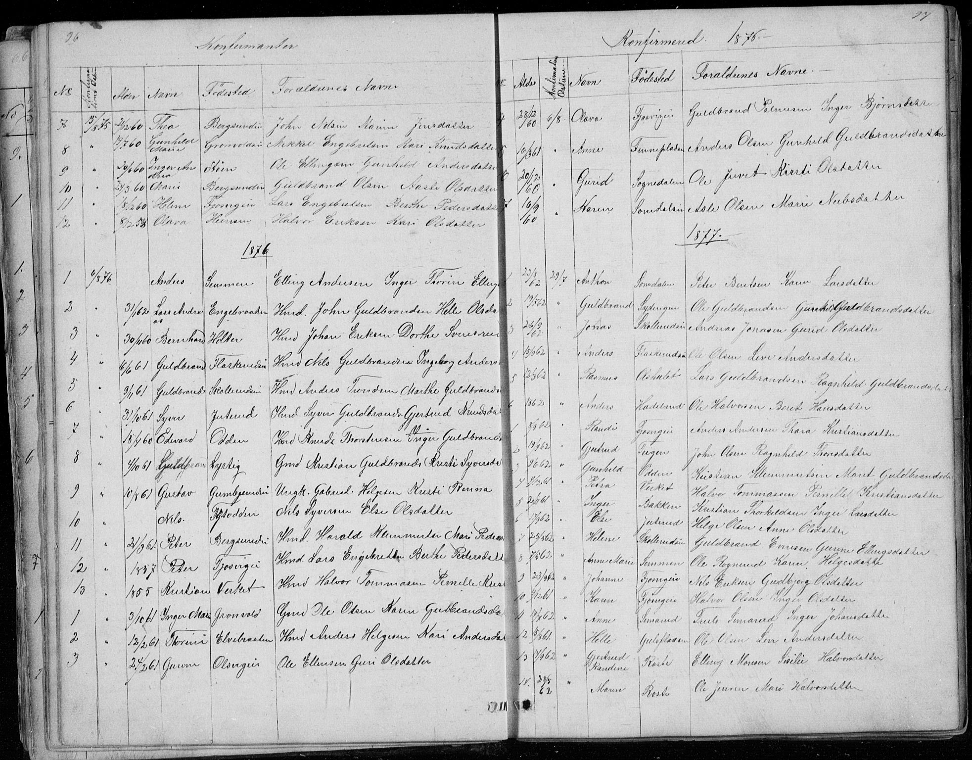 Ådal kirkebøker, SAKO/A-248/G/Gc/L0001: Parish register (copy) no. III 1, 1862-1898, p. 96-97