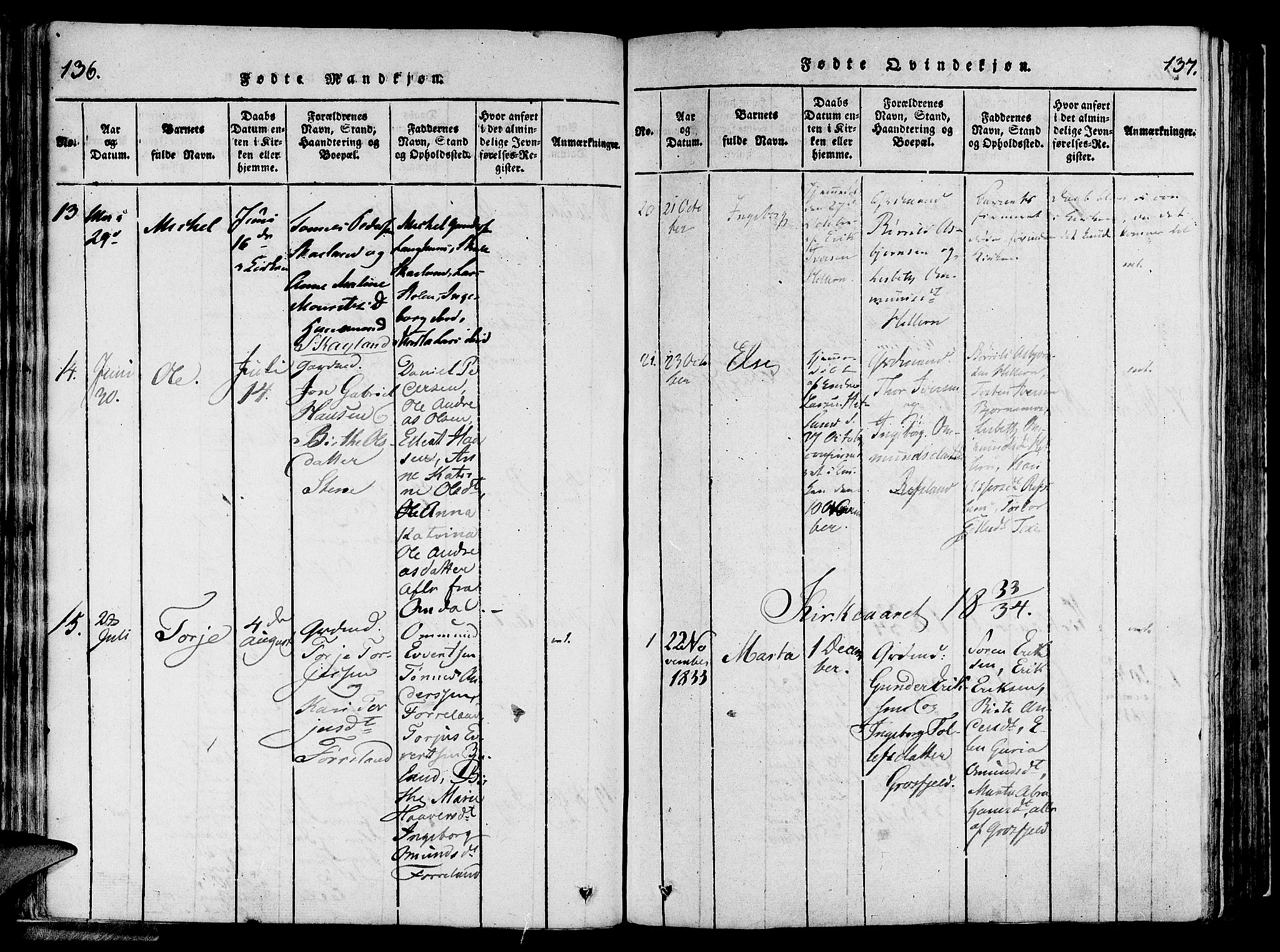 Lund sokneprestkontor, SAST/A-101809/S06/L0006: Parish register (official) no. A 6, 1816-1839, p. 136-137