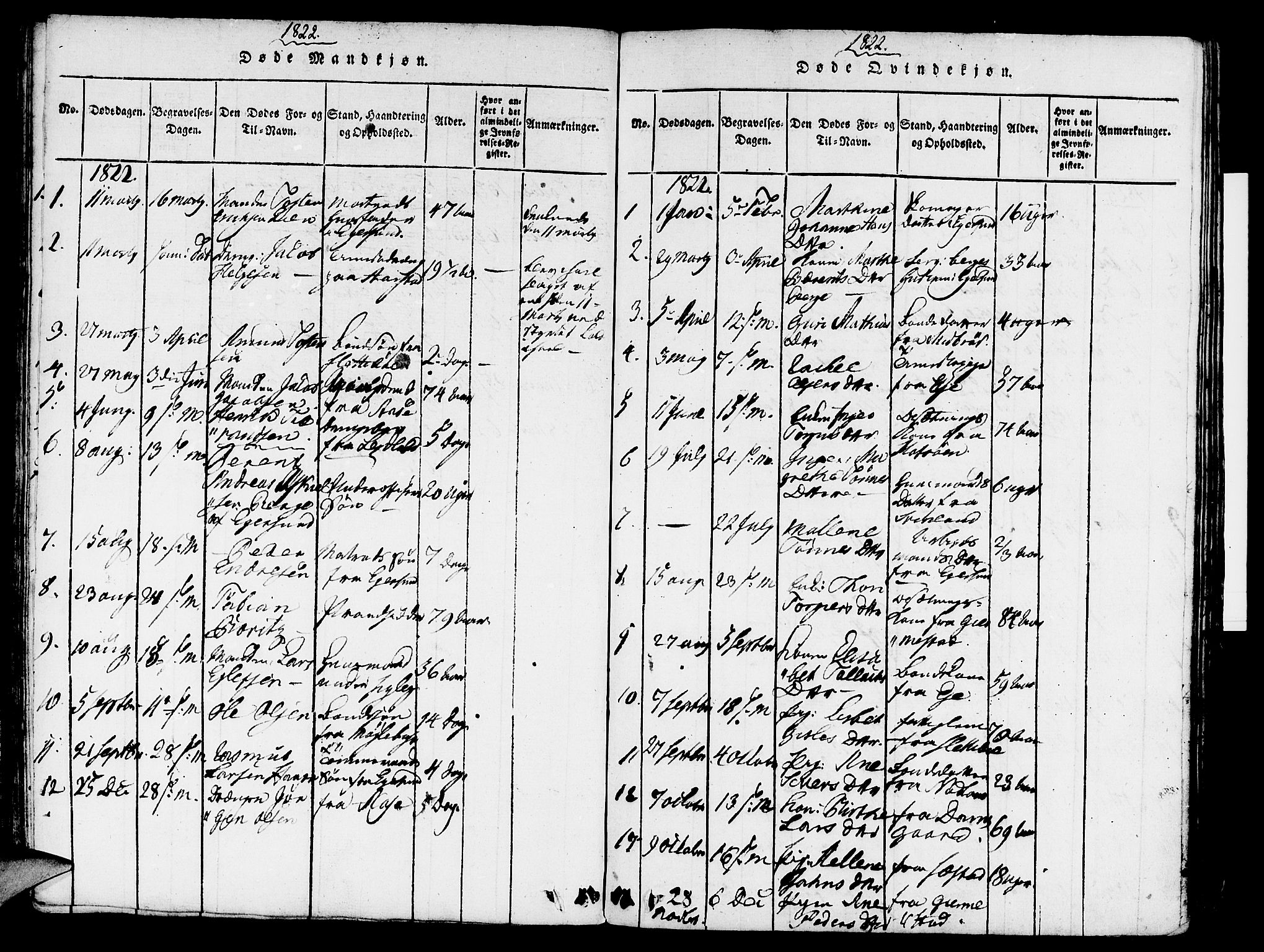 Eigersund sokneprestkontor, SAST/A-101807/S08/L0007: Parish register (official) no. A 7, 1815-1827