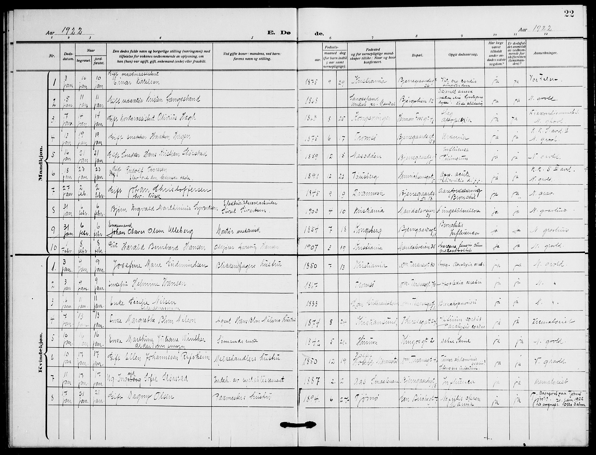 Gamle Aker prestekontor Kirkebøker, SAO/A-10617a/F/L0016: Parish register (official) no. 16, 1919-1931, p. 22