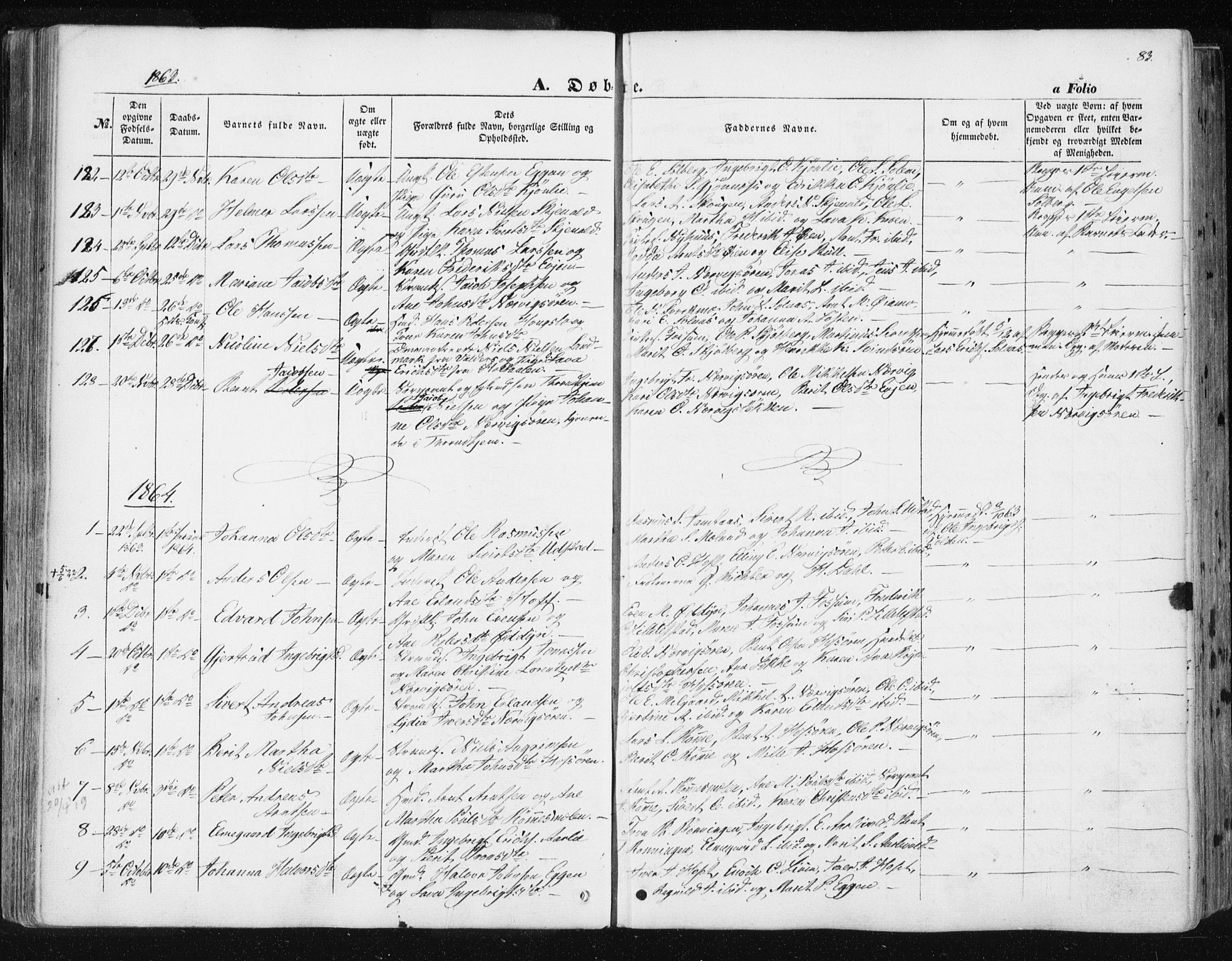 Ministerialprotokoller, klokkerbøker og fødselsregistre - Sør-Trøndelag, SAT/A-1456/668/L0806: Parish register (official) no. 668A06, 1854-1869, p. 83