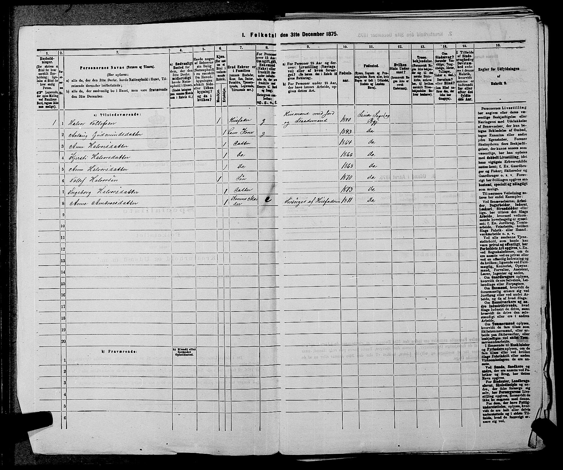 SAKO, 1875 census for 0822P Sauherad, 1875, p. 683