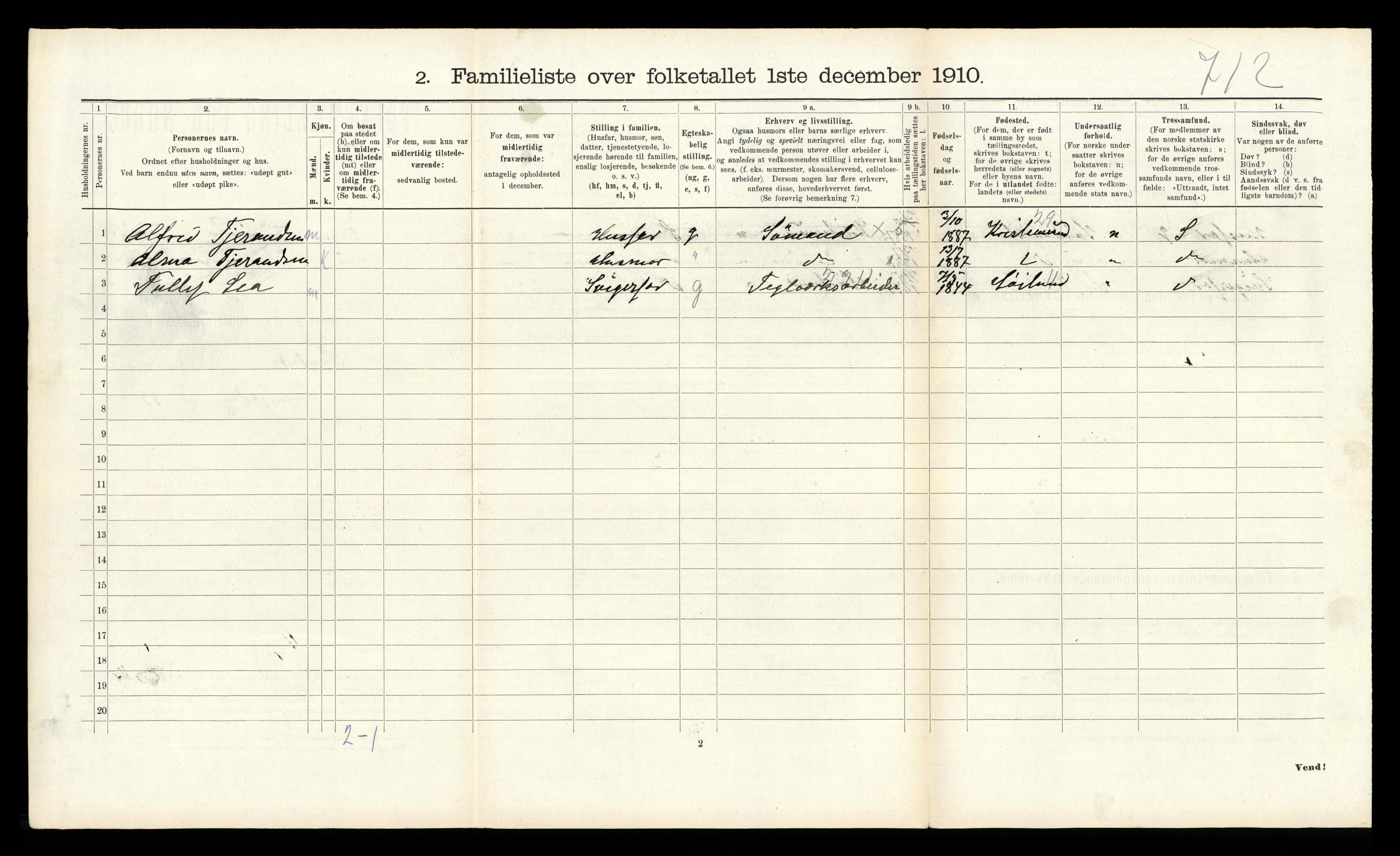 RA, 1910 census for Sandnes, 1910, p. 433