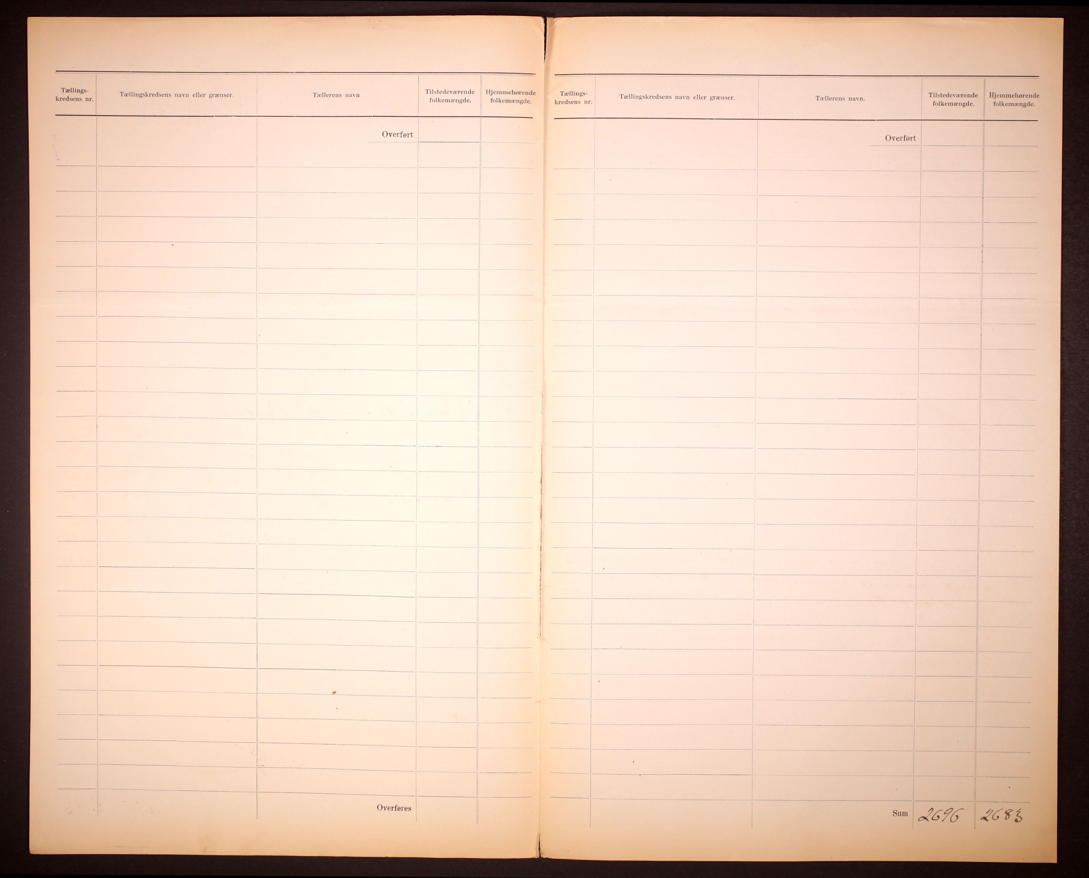 RA, 1910 census for Hønefoss, 1910, p. 3