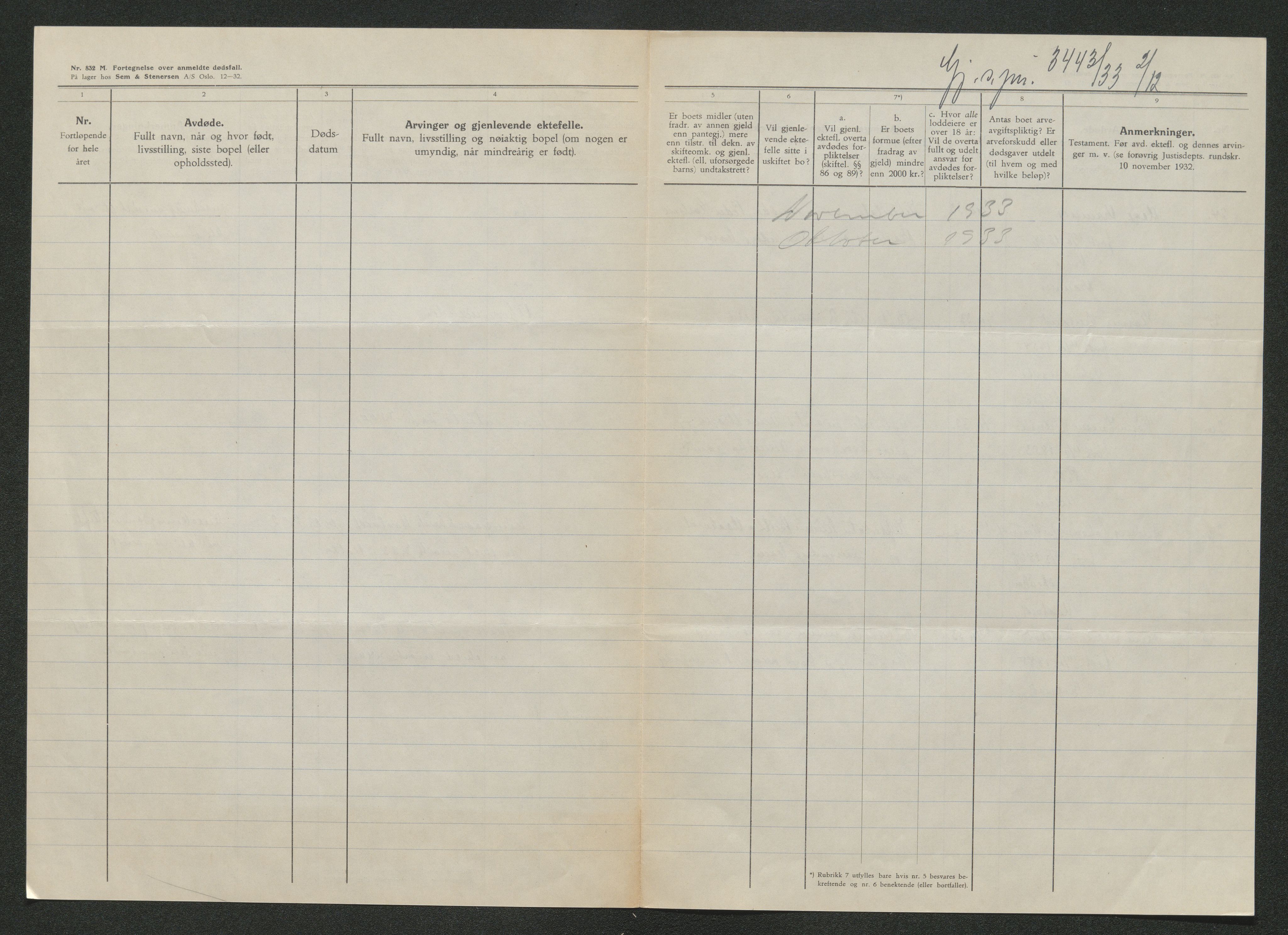 Nedre Telemark sorenskriveri, SAKO/A-135/H/Ha/Hab/L0008: Dødsfallsfortegnelser
, 1931-1935, p. 919