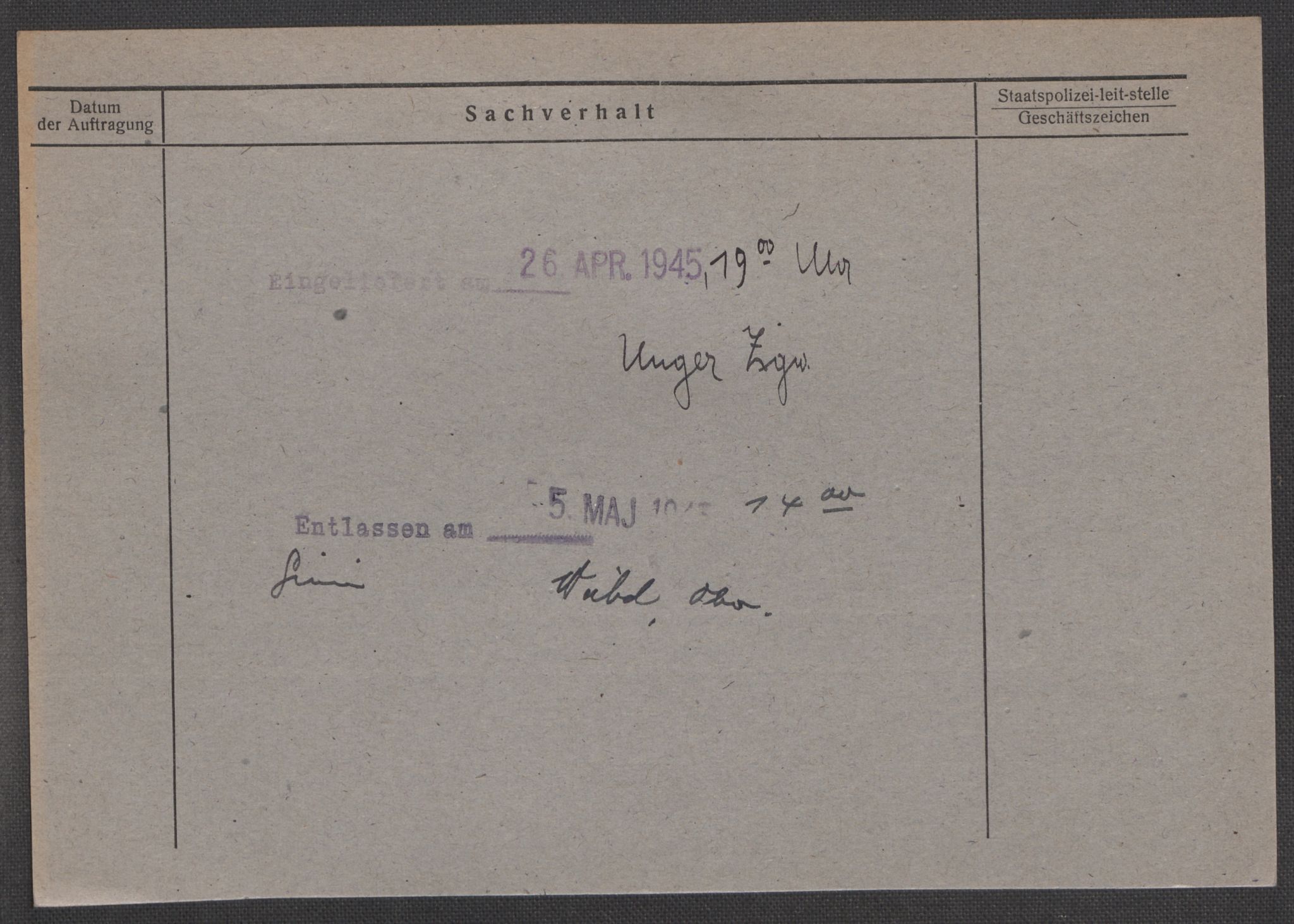 Befehlshaber der Sicherheitspolizei und des SD, AV/RA-RAFA-5969/E/Ea/Eaa/L0009: Register over norske fanger i Møllergata 19: Ru-Sy, 1940-1945, p. 1611