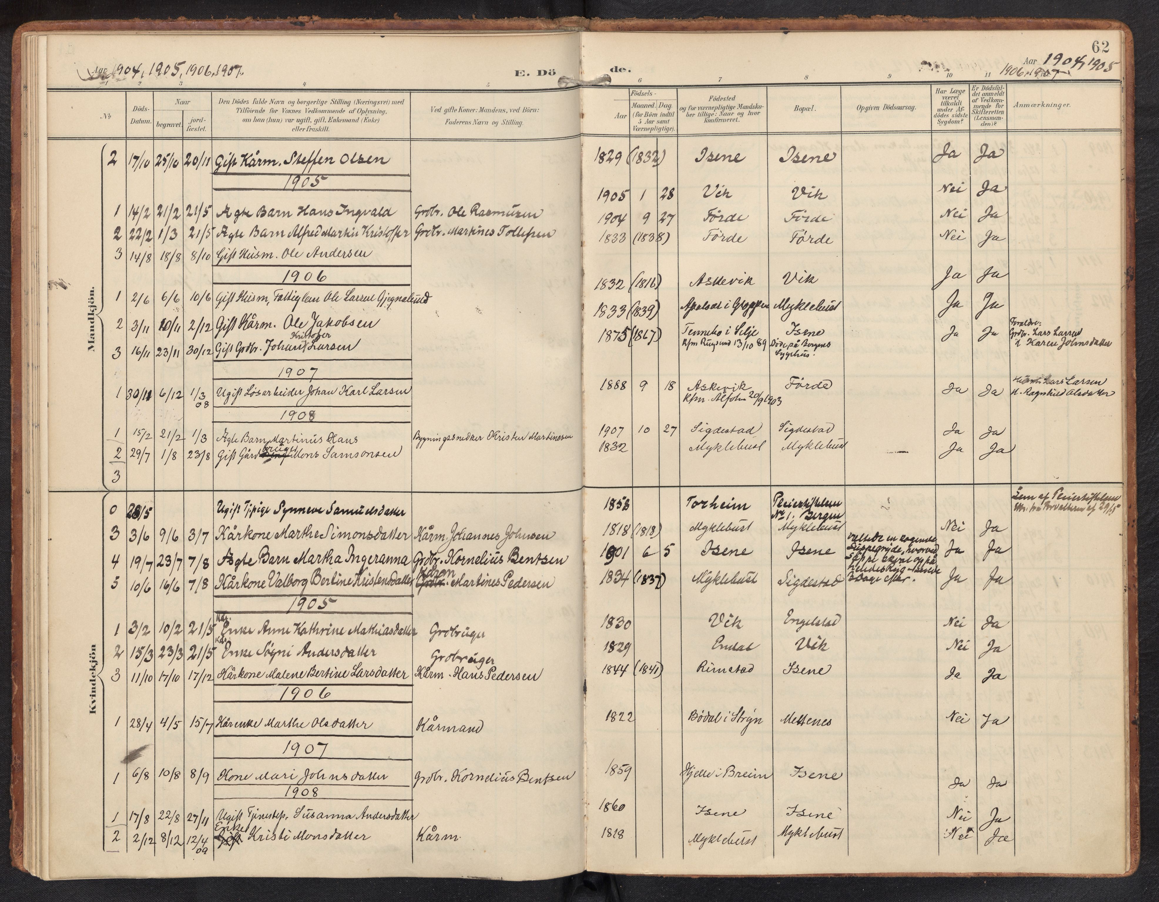 Davik sokneprestembete, AV/SAB-A-79701/H/Haa/Haae/L0002: Parish register (official) no. E 2, 1901-1937, p. 61b-62a