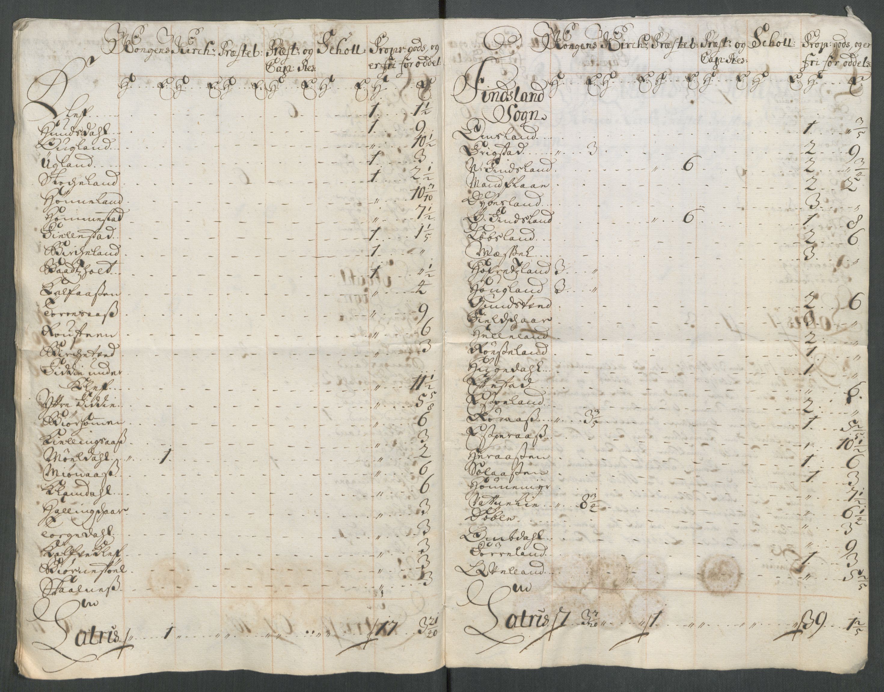 Rentekammeret inntil 1814, Reviderte regnskaper, Fogderegnskap, AV/RA-EA-4092/R43/L2558: Fogderegnskap Lista og Mandal, 1714, p. 199