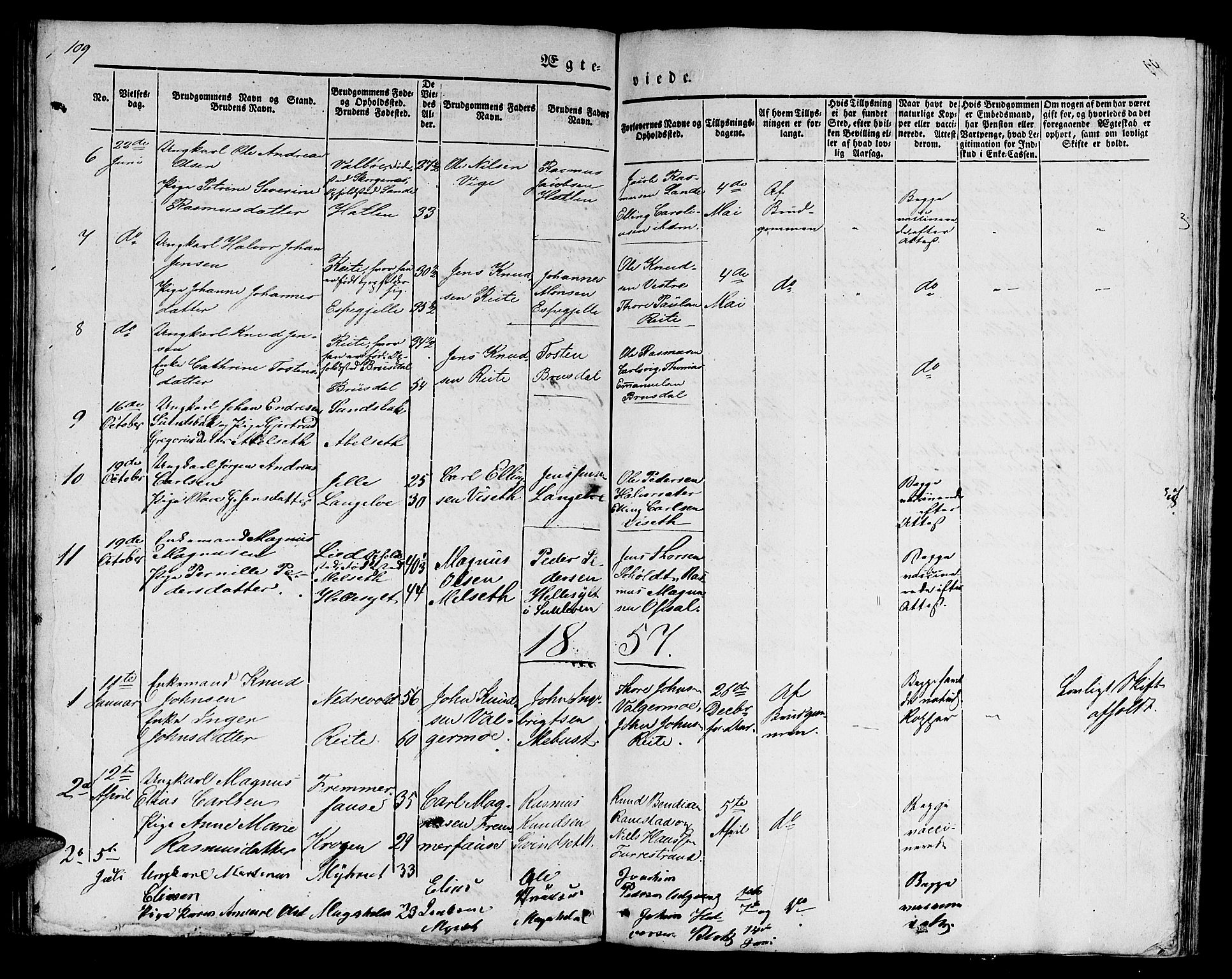 Ministerialprotokoller, klokkerbøker og fødselsregistre - Møre og Romsdal, SAT/A-1454/522/L0324: Parish register (copy) no. 522C03, 1854-1871, p. 109