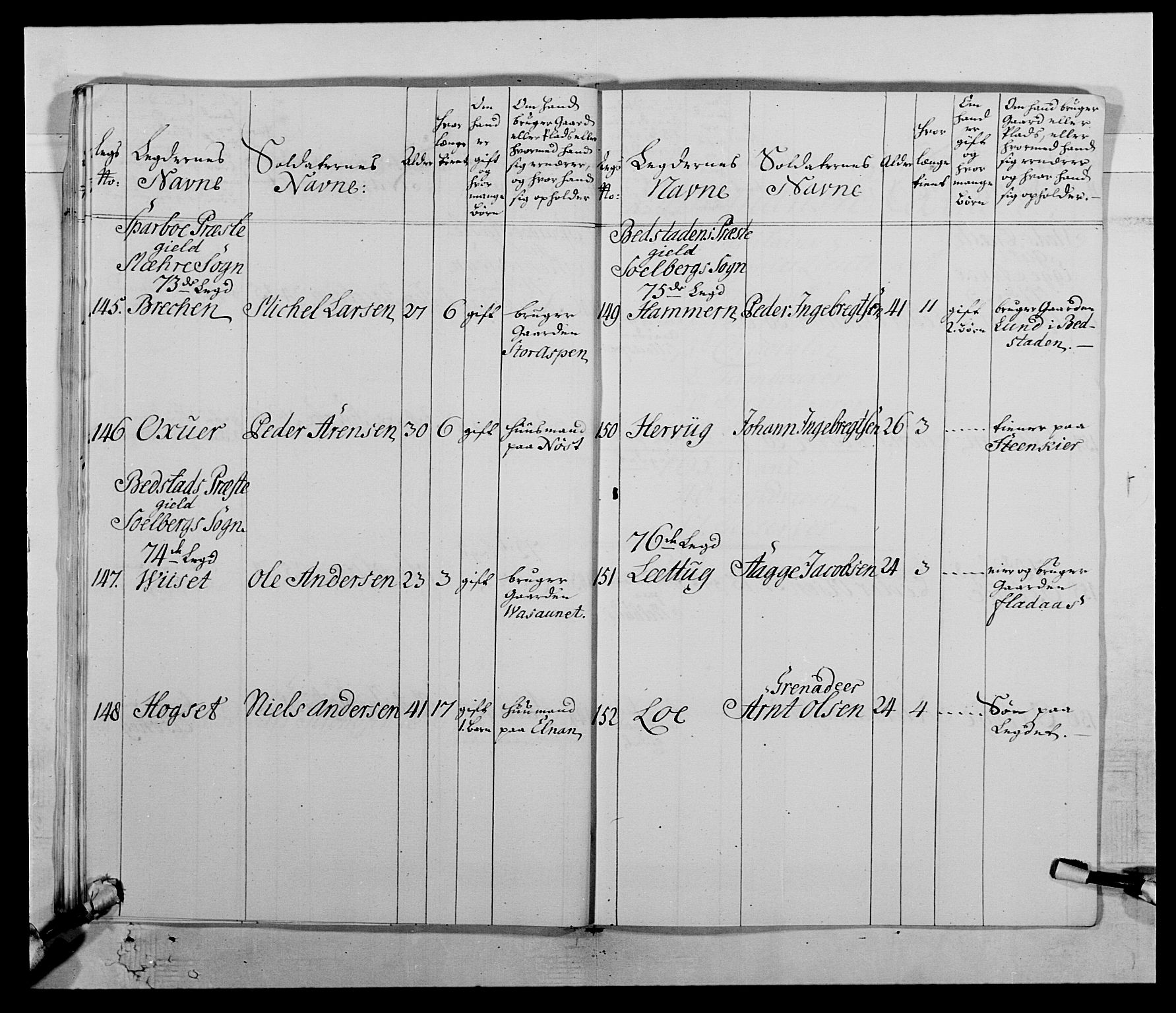 Kommanderende general (KG I) med Det norske krigsdirektorium, AV/RA-EA-5419/E/Ea/L0511: 1. Trondheimske regiment, 1767, p. 183