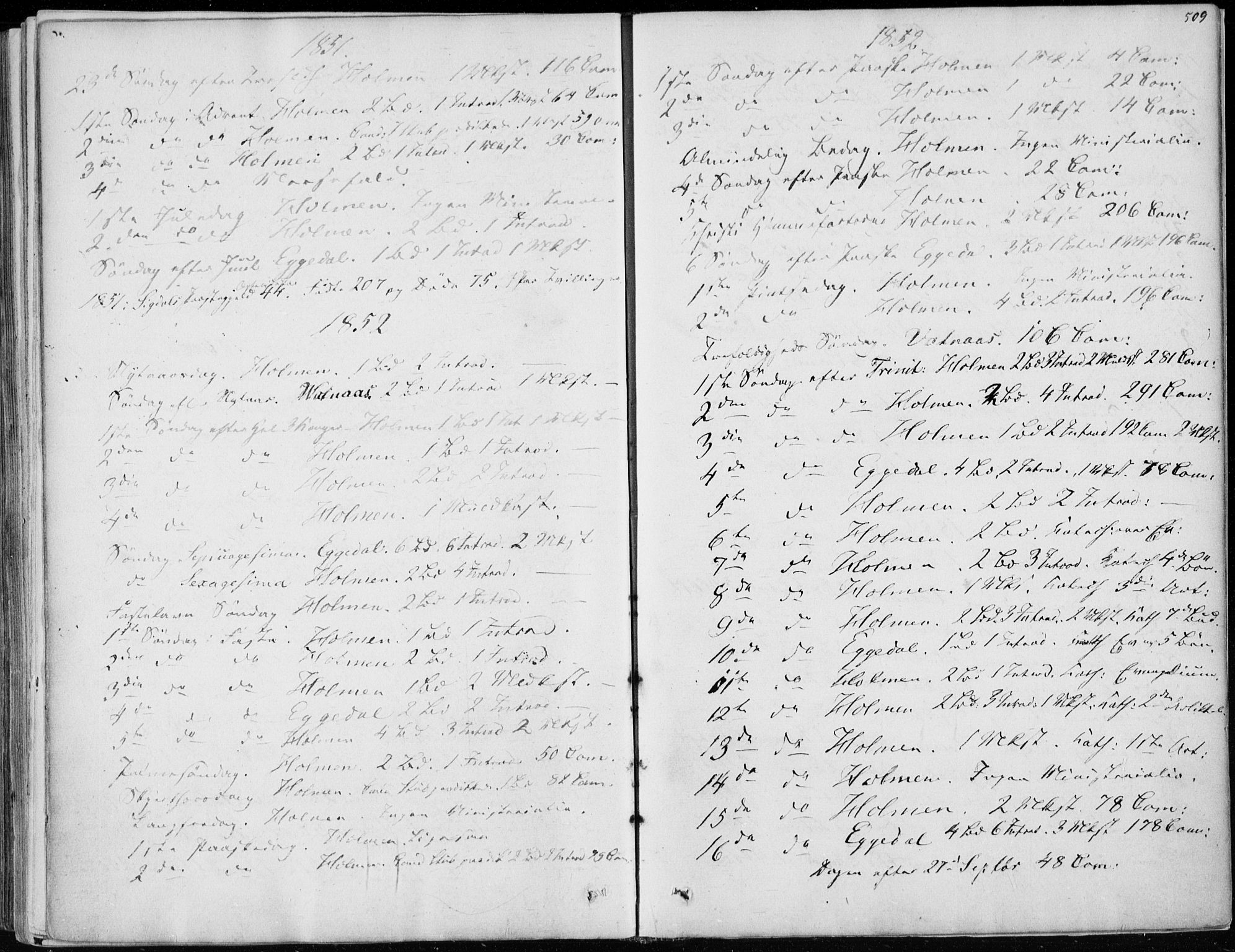 Sigdal kirkebøker, SAKO/A-245/F/Fa/L0008: Parish register (official) no. I 8, 1850-1859, p. 509