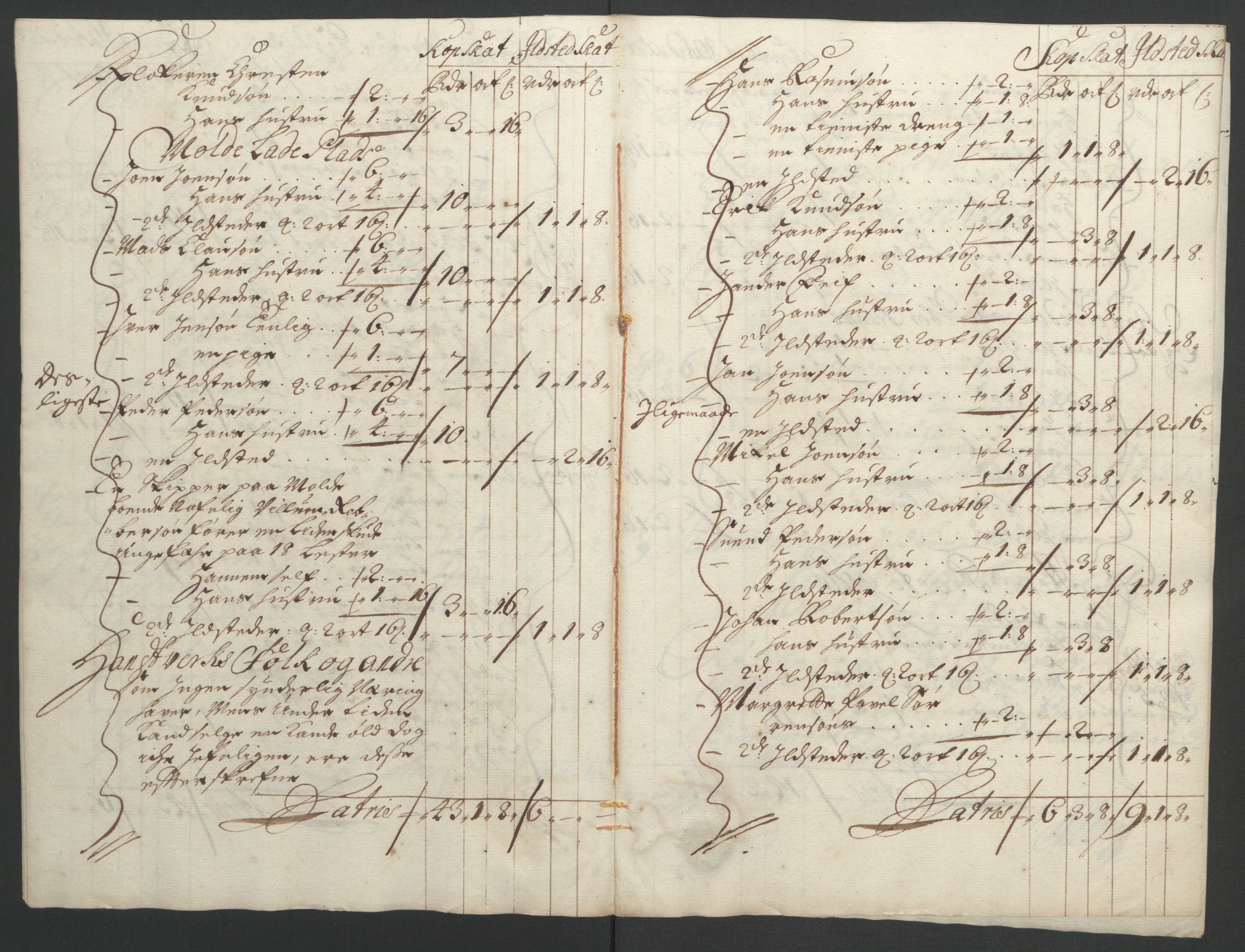 Rentekammeret inntil 1814, Reviderte regnskaper, Fogderegnskap, AV/RA-EA-4092/R55/L3650: Fogderegnskap Romsdal, 1692, p. 111