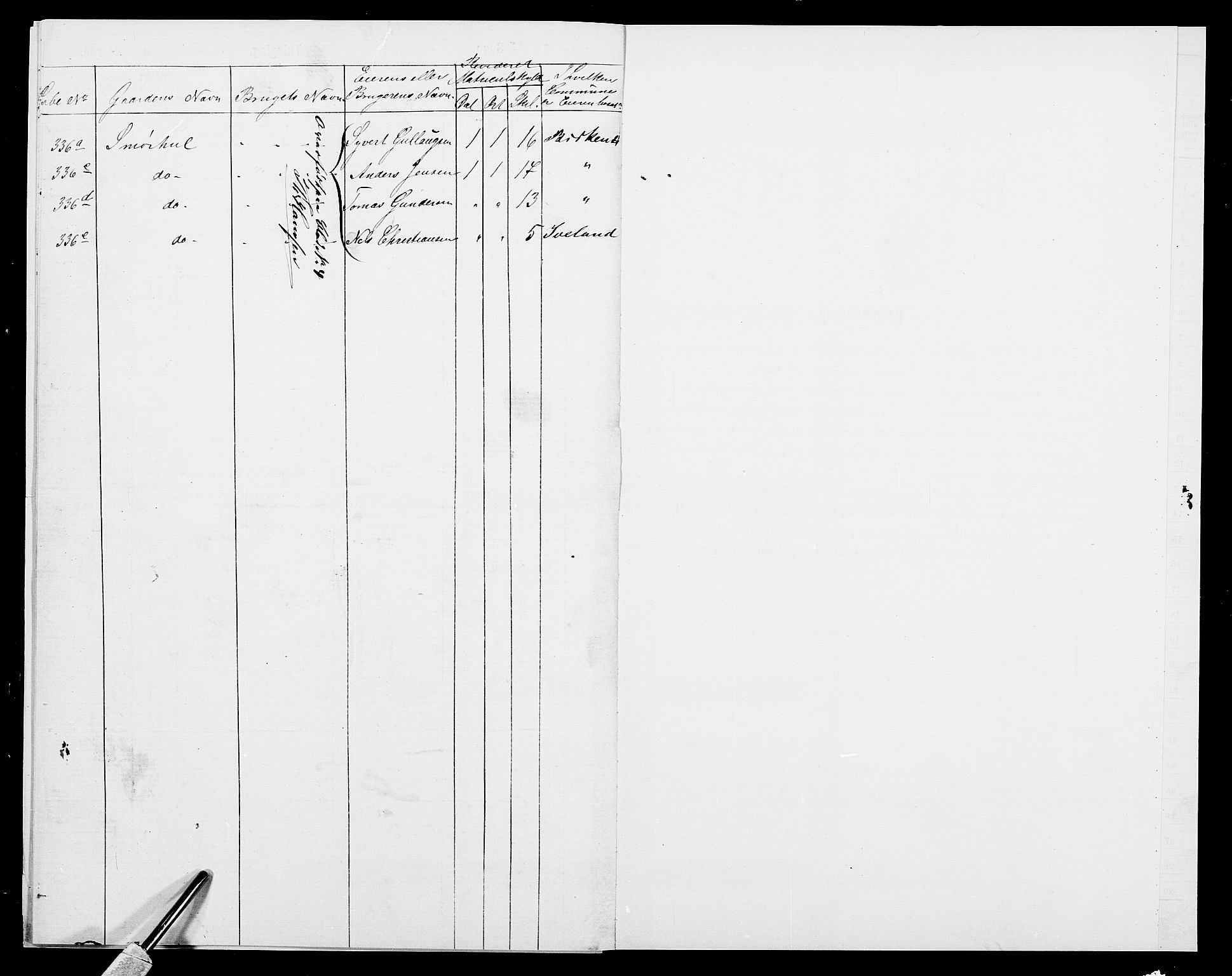 SAK, 1875 census for 1013P Tveit, 1875, p. 41