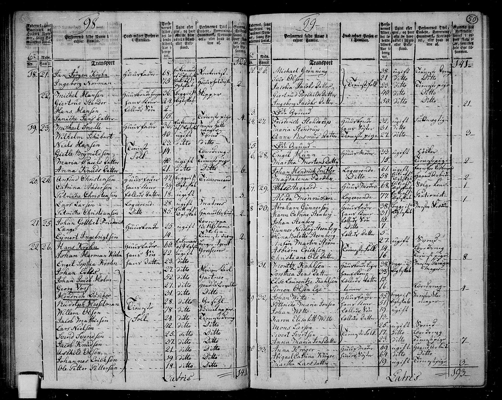 RA, 1801 census for 1301 Bergen, 1801, p. 49b-50a