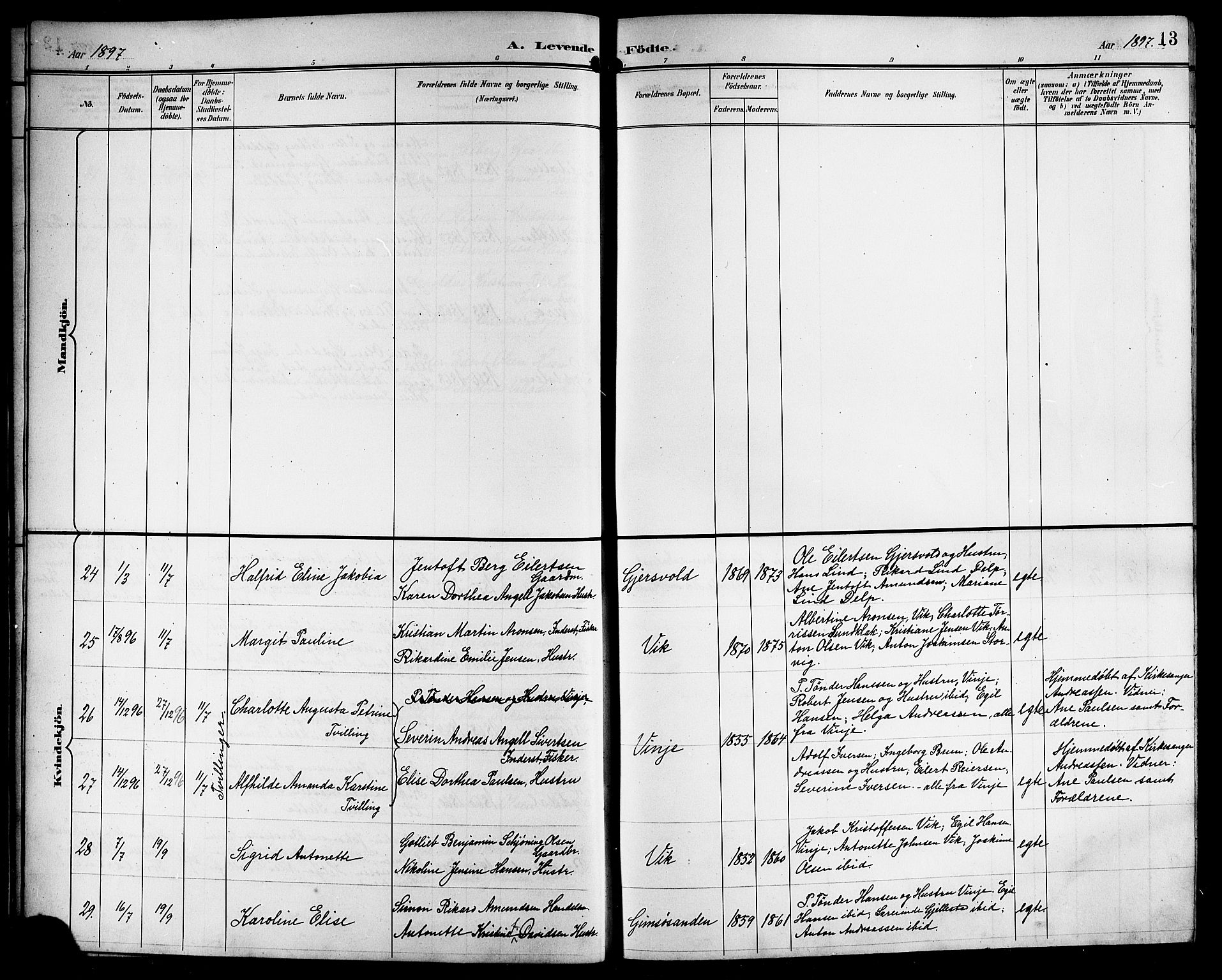 Ministerialprotokoller, klokkerbøker og fødselsregistre - Nordland, AV/SAT-A-1459/876/L1105: Parish register (copy) no. 876C04, 1896-1914, p. 13