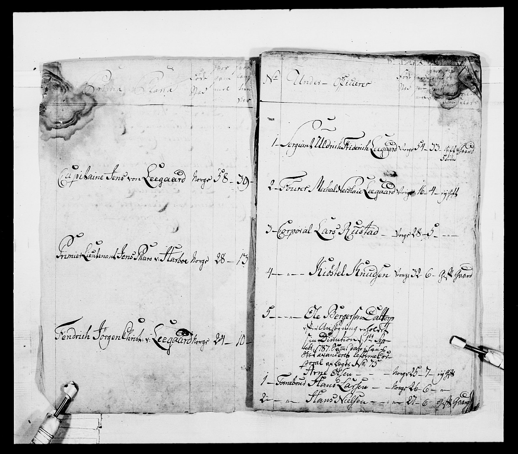 Generalitets- og kommissariatskollegiet, Det kongelige norske kommissariatskollegium, AV/RA-EA-5420/E/Eh/L0045: 2. Akershusiske nasjonale infanteriregiment, 1789, p. 10