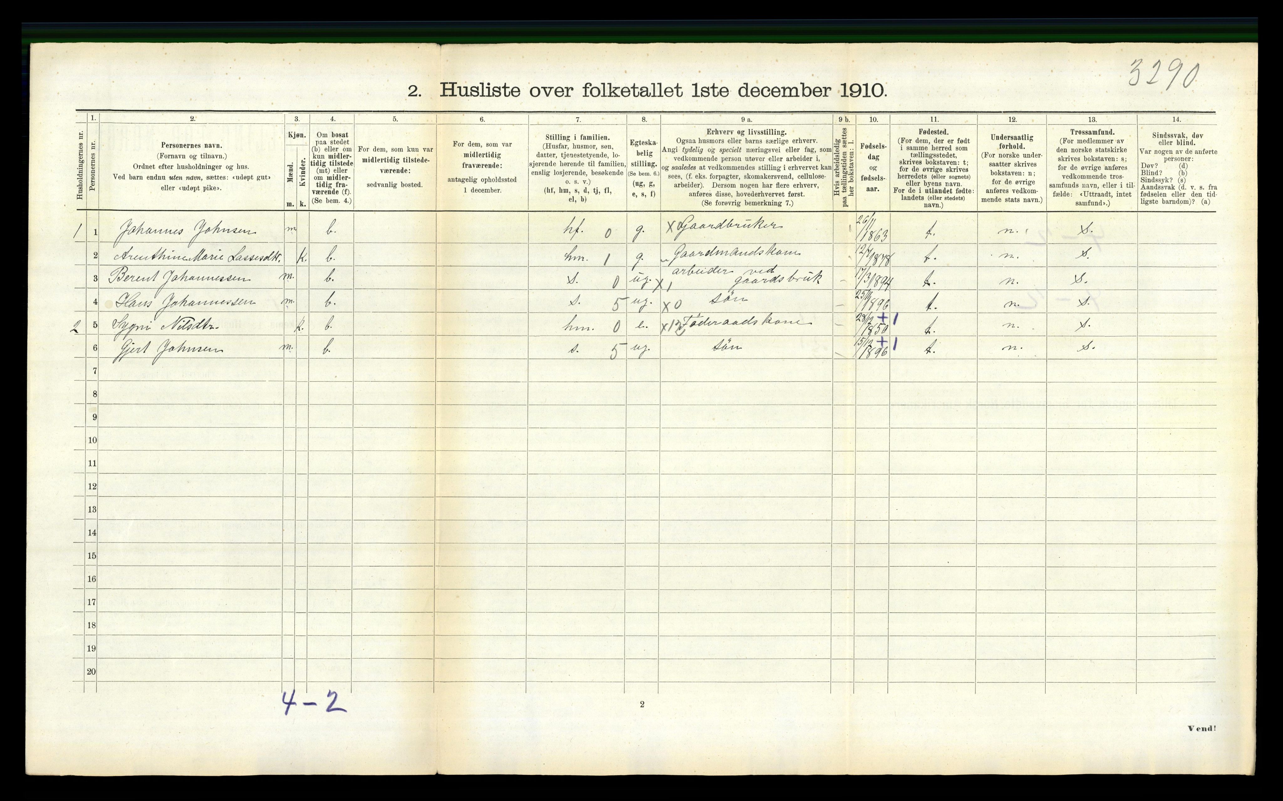 RA, 1910 census for Gulen, 1910, p. 617